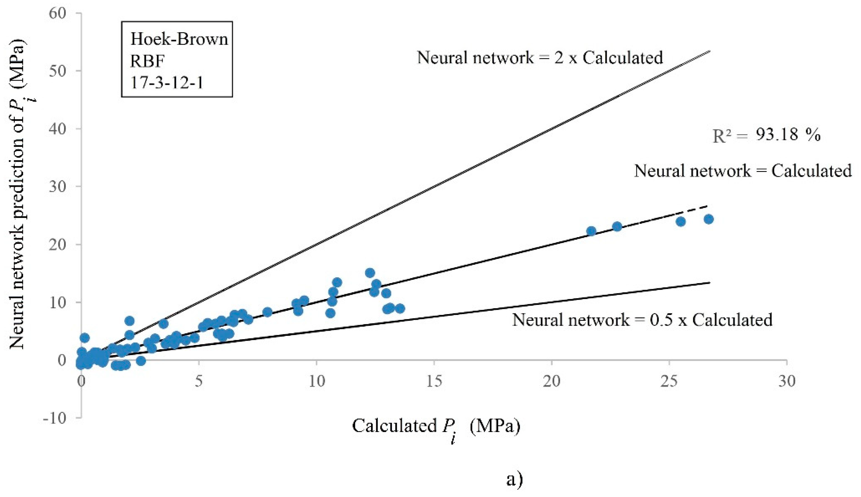Applsci 08 00841 g007a 550