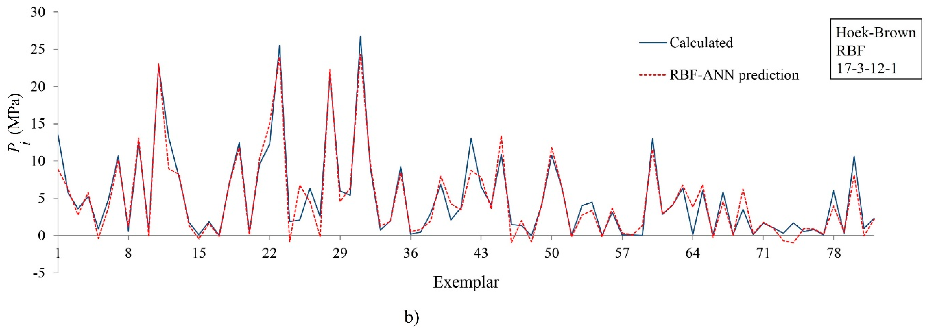 Applsci 08 00841 g007b 550