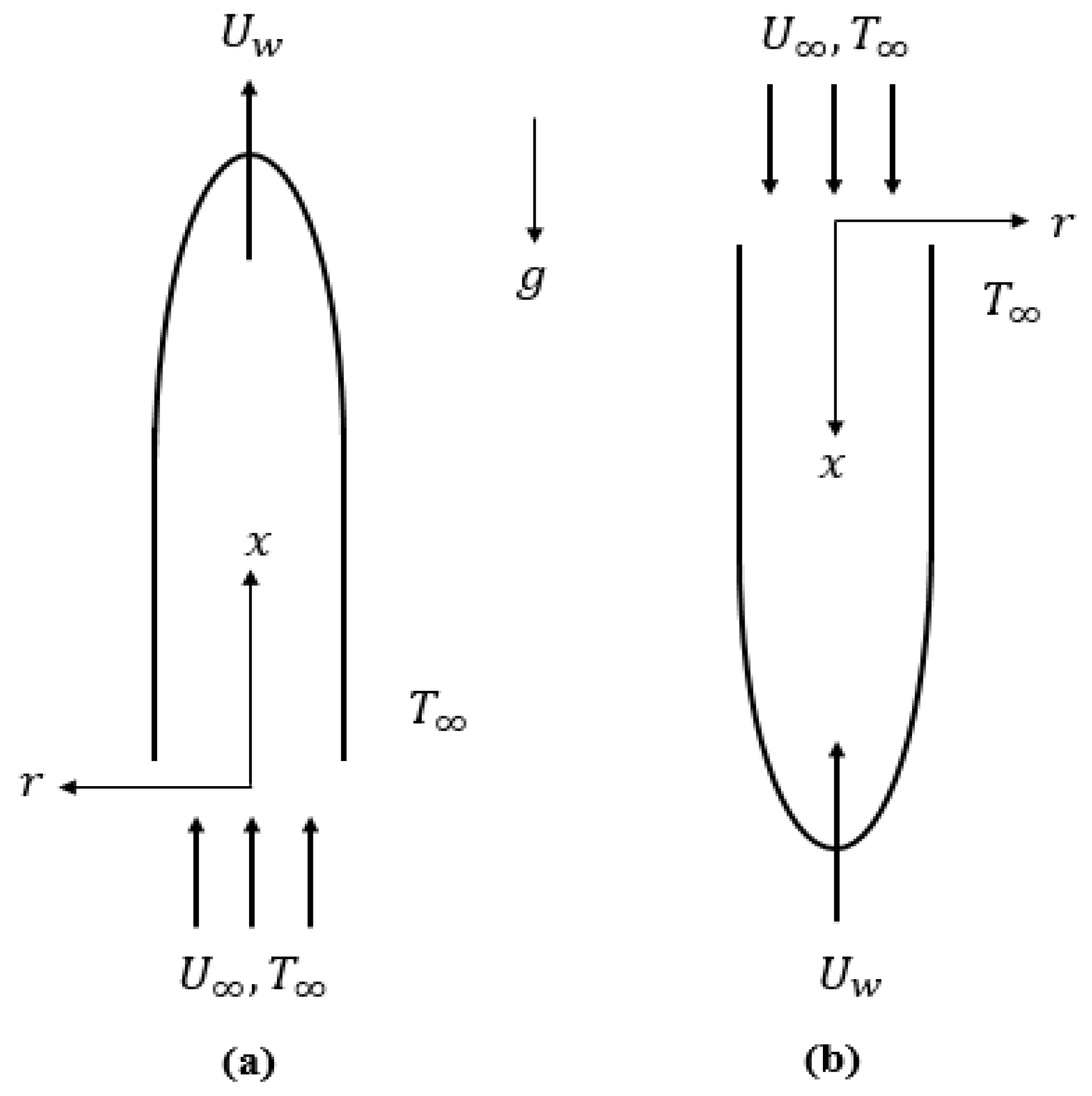 Applsci 08 00842 g001