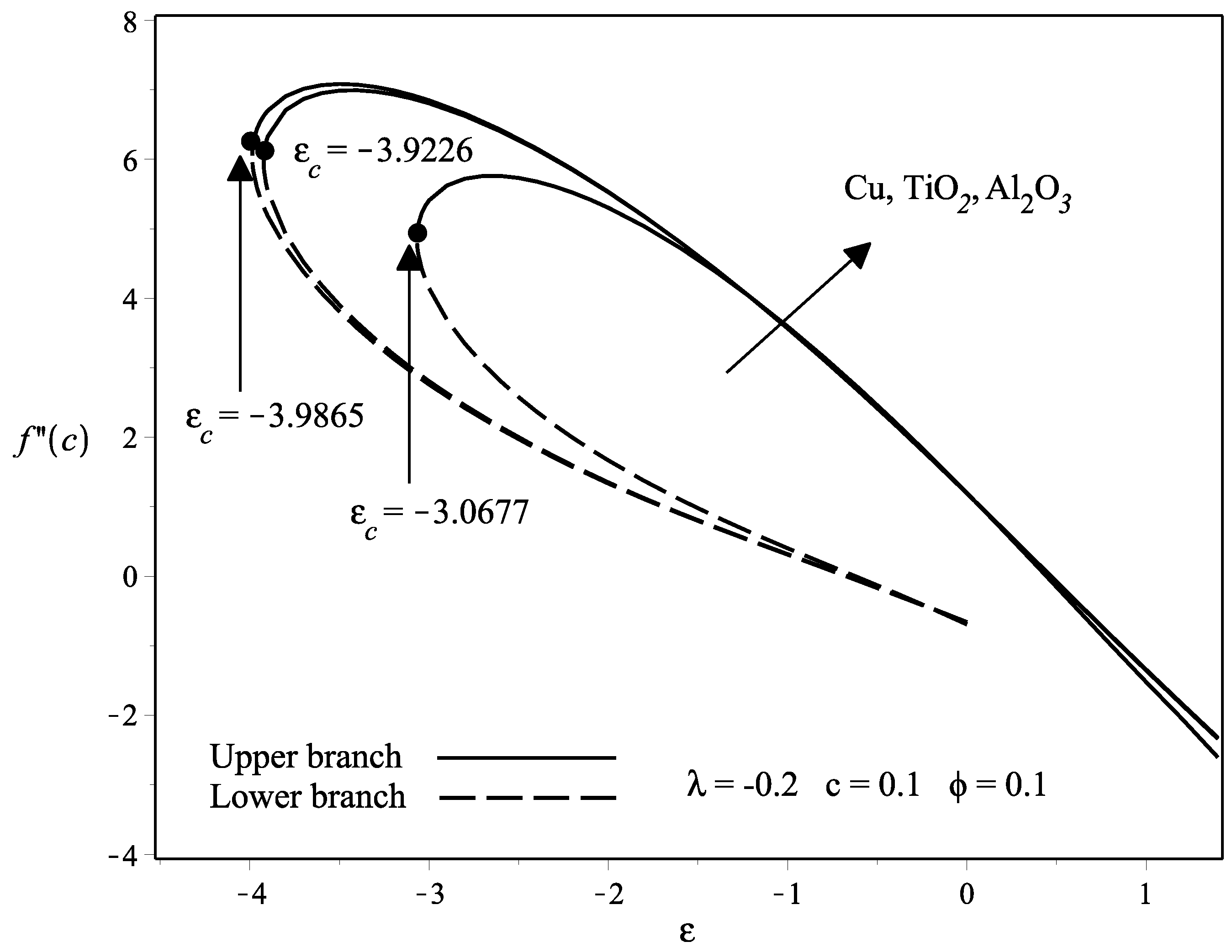 Applsci 08 00842 g004
