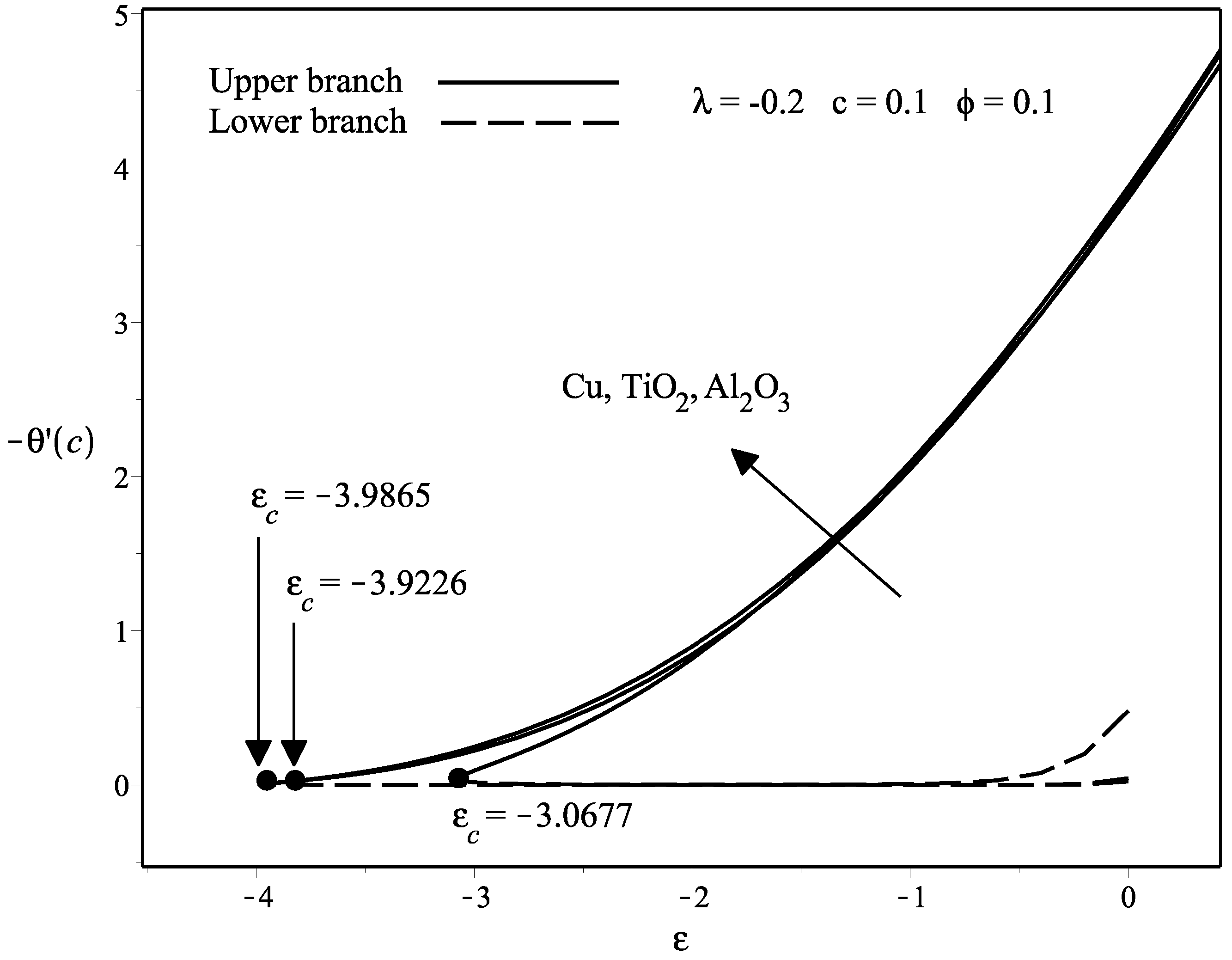 Applsci 08 00842 g005