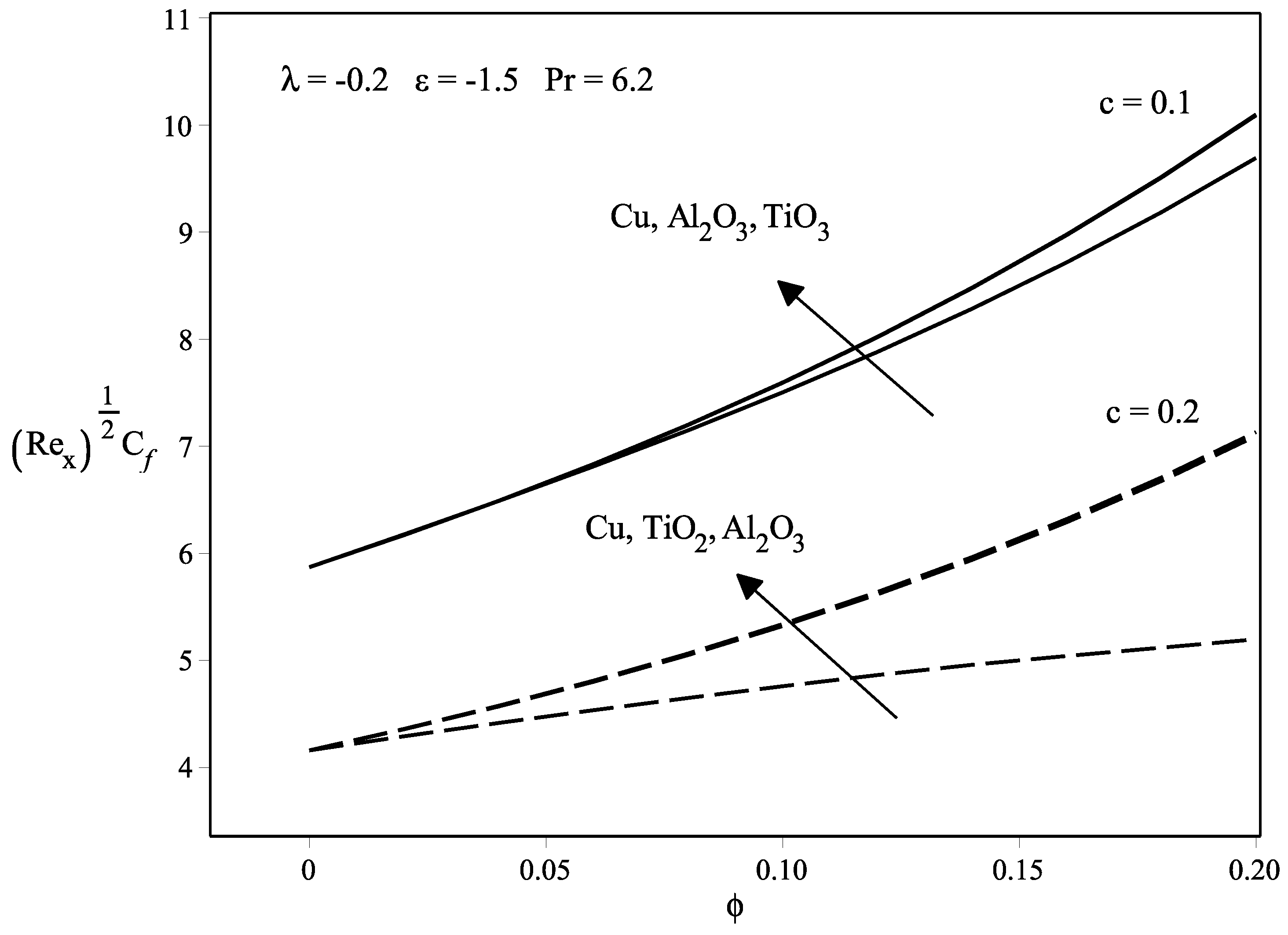 Applsci 08 00842 g008