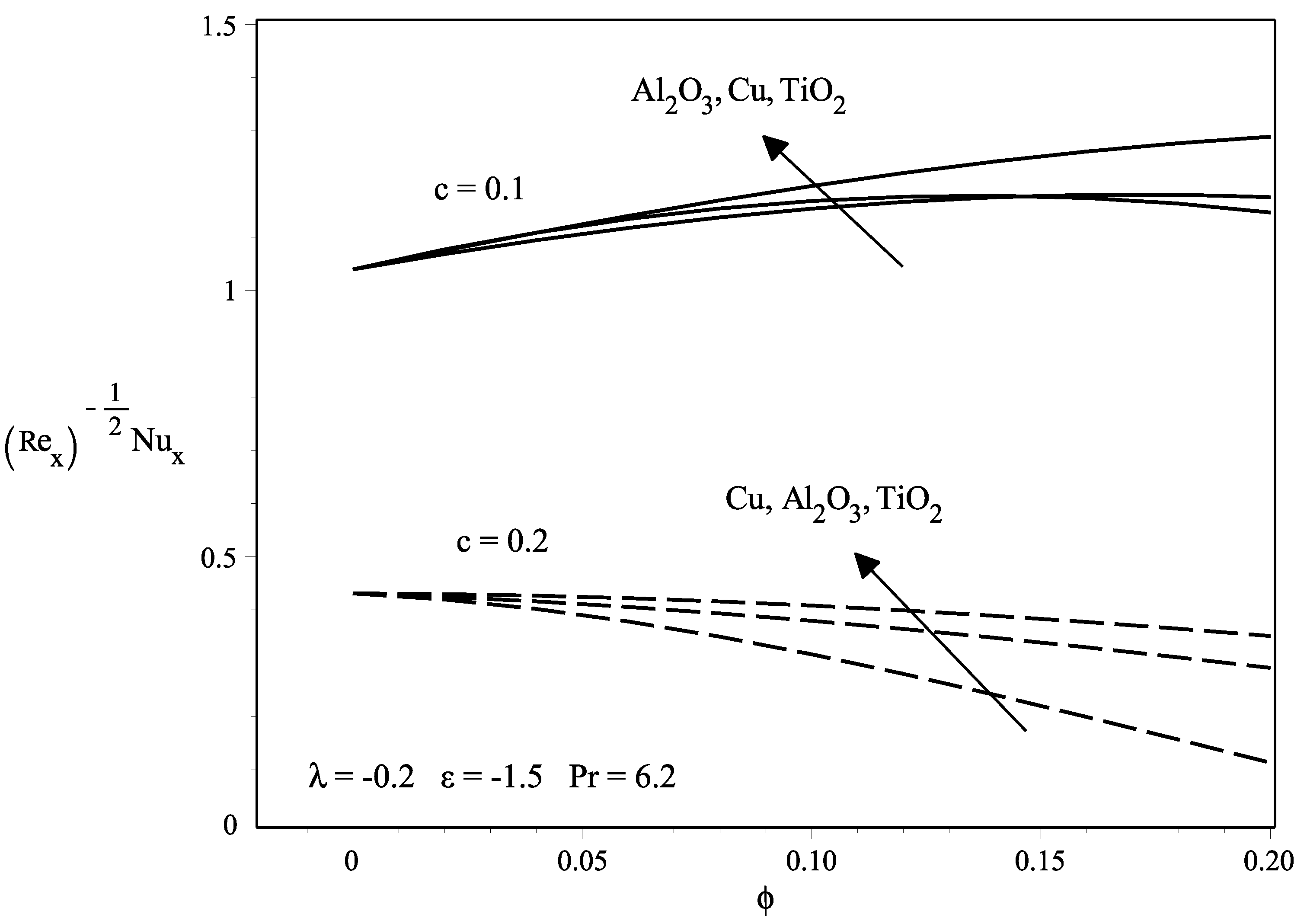 Applsci 08 00842 g009