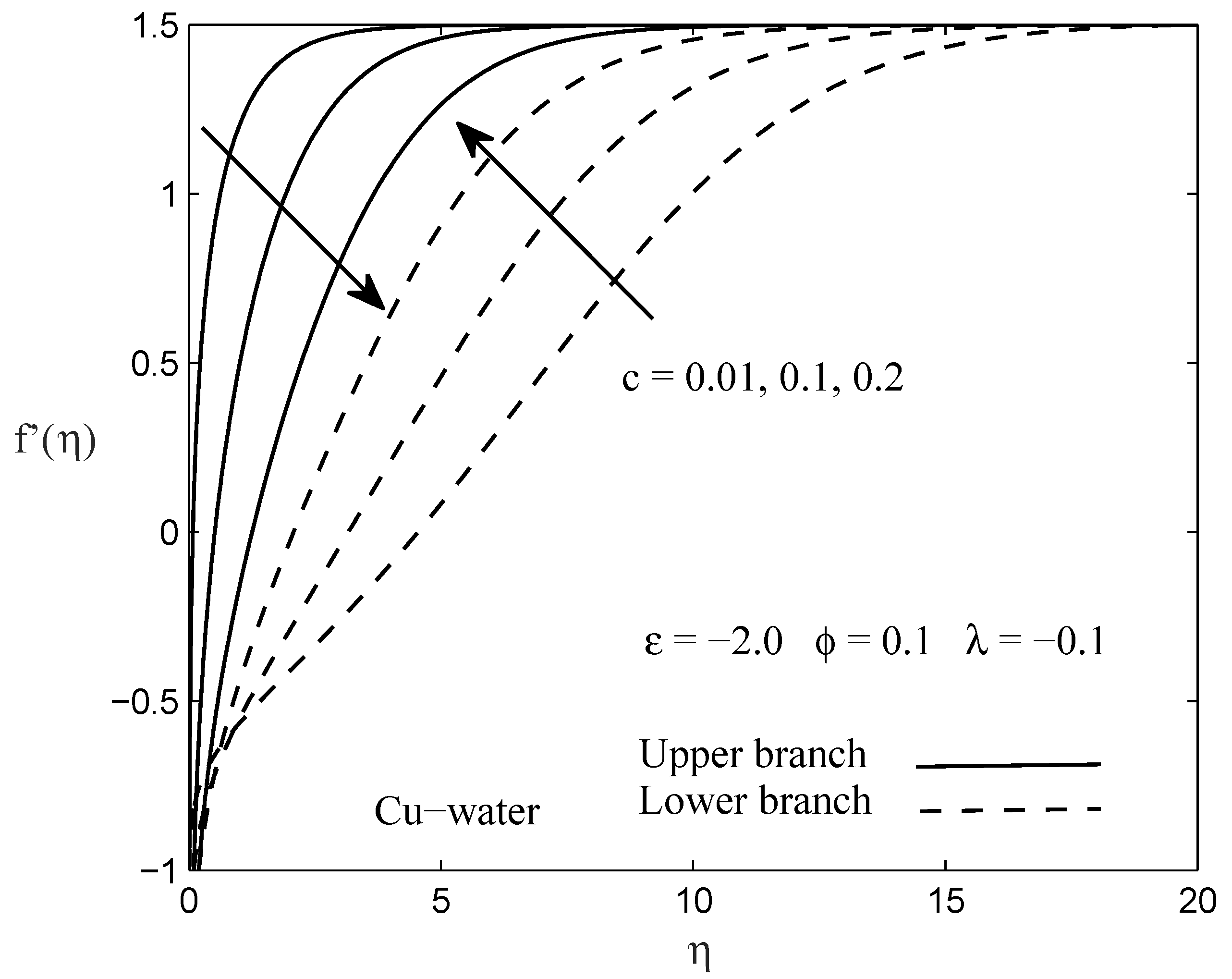 Applsci 08 00842 g010