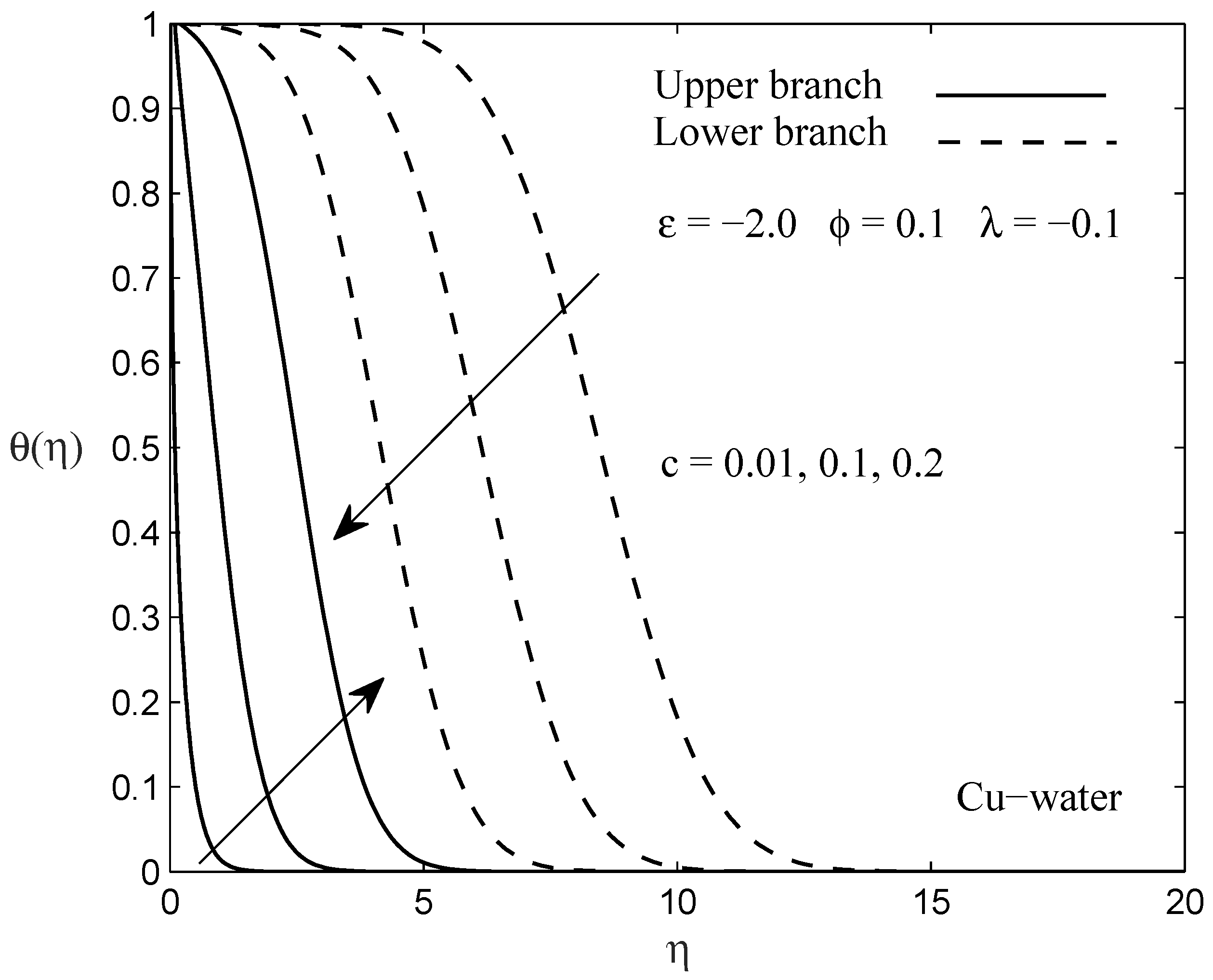 Applsci 08 00842 g011
