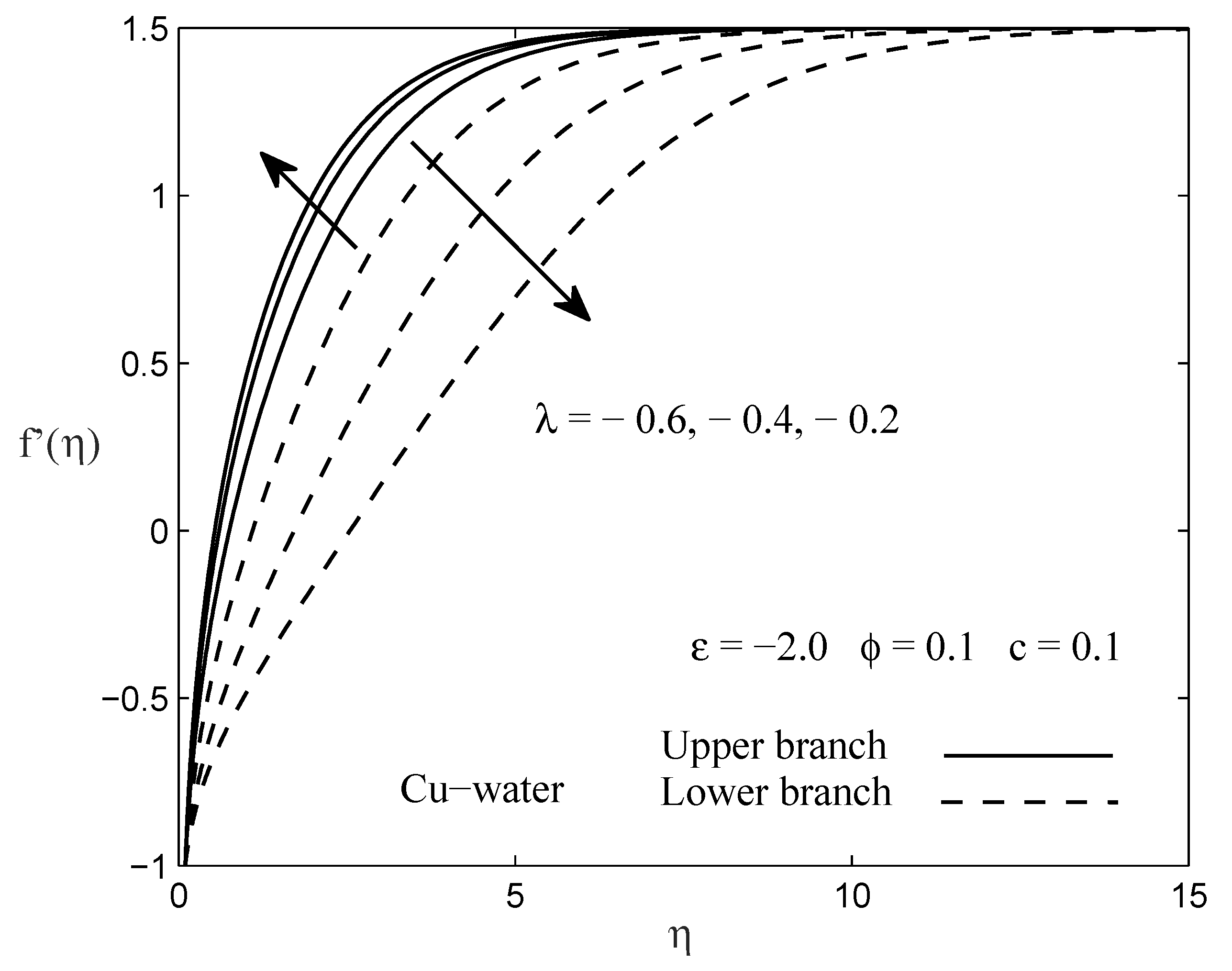 Applsci 08 00842 g012