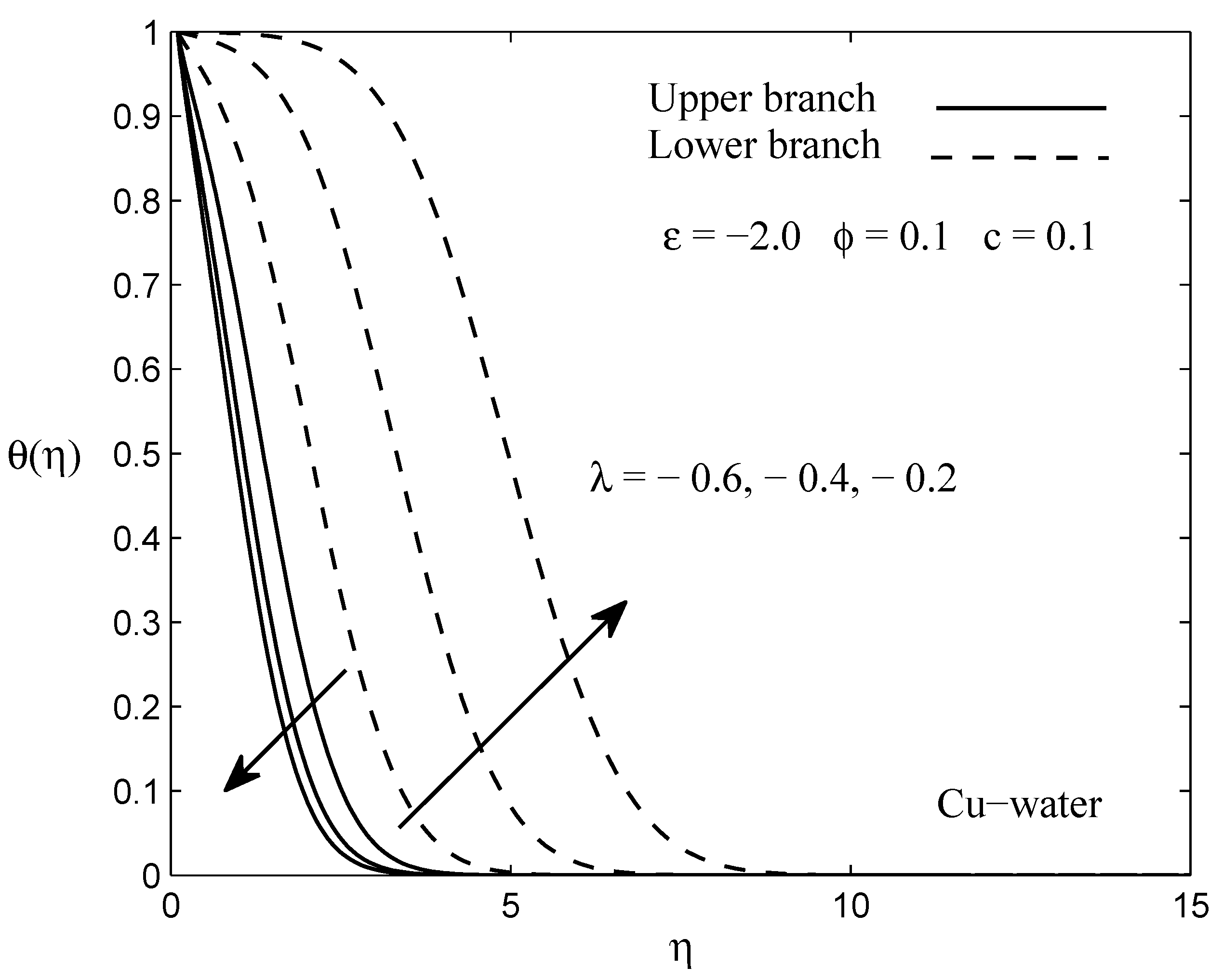 Applsci 08 00842 g013