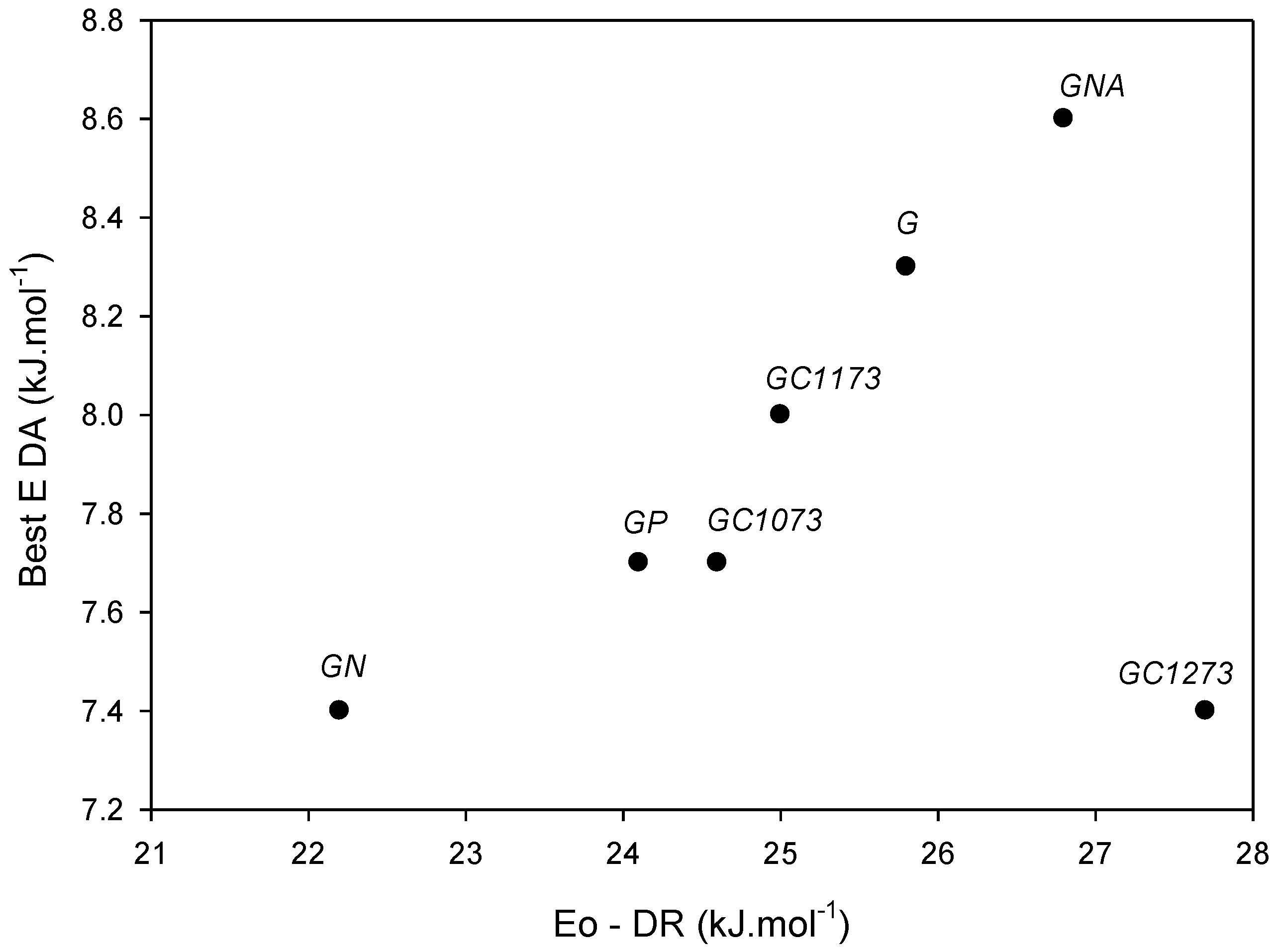 Applsci 08 00843 g002 550