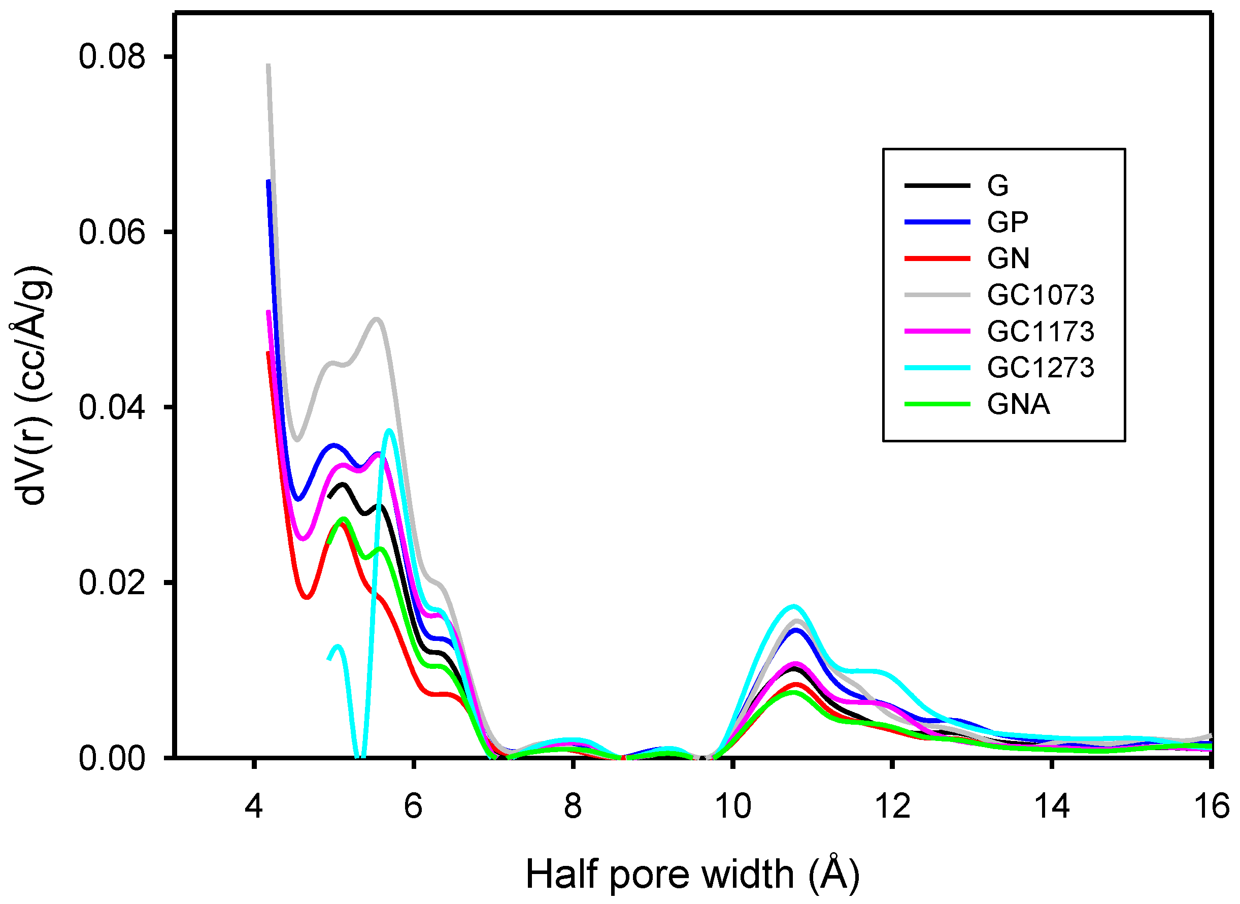 Applsci 08 00843 g003 550