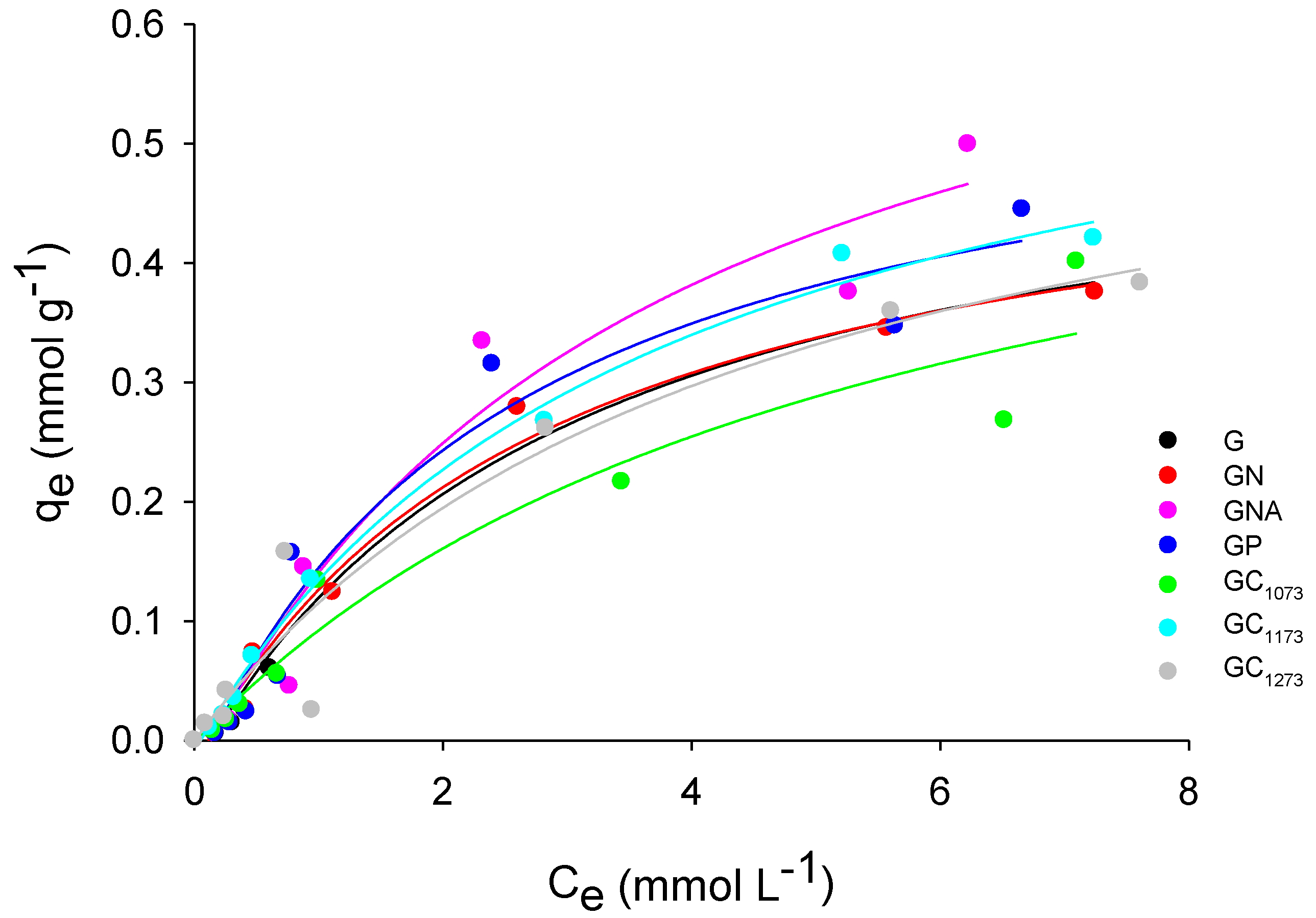 Applsci 08 00843 g004 550