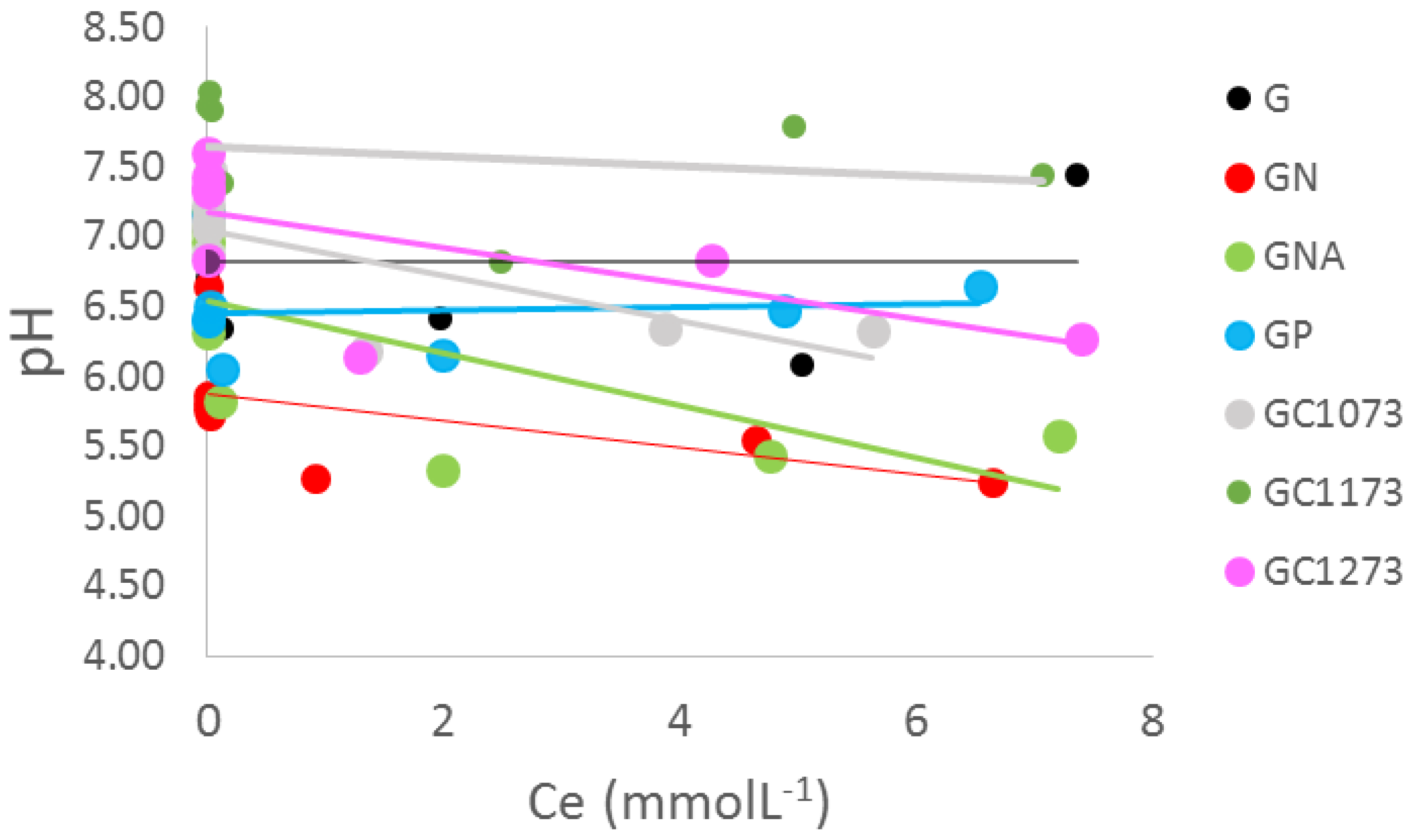 Applsci 08 00843 g005 550