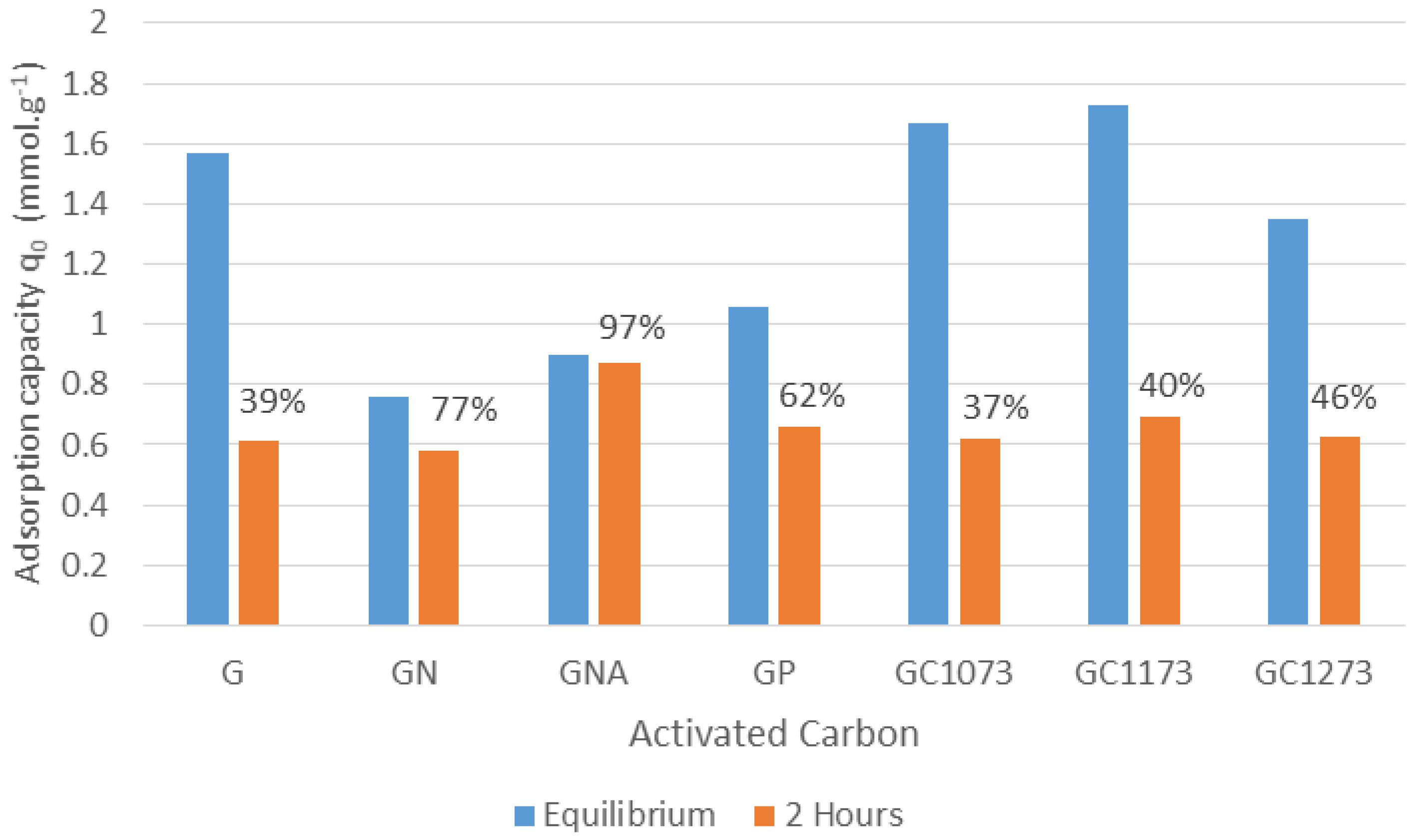 Applsci 08 00843 g008 550