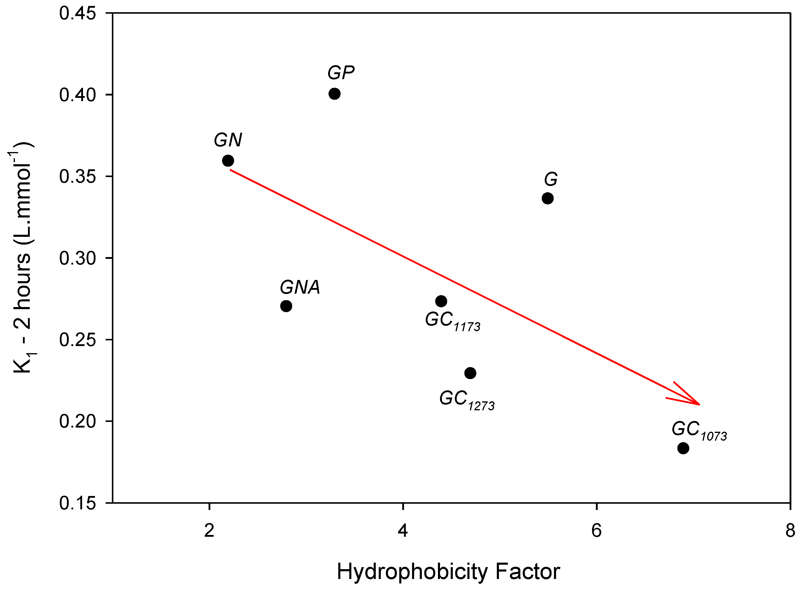 Applsci 08 00843 g010 550