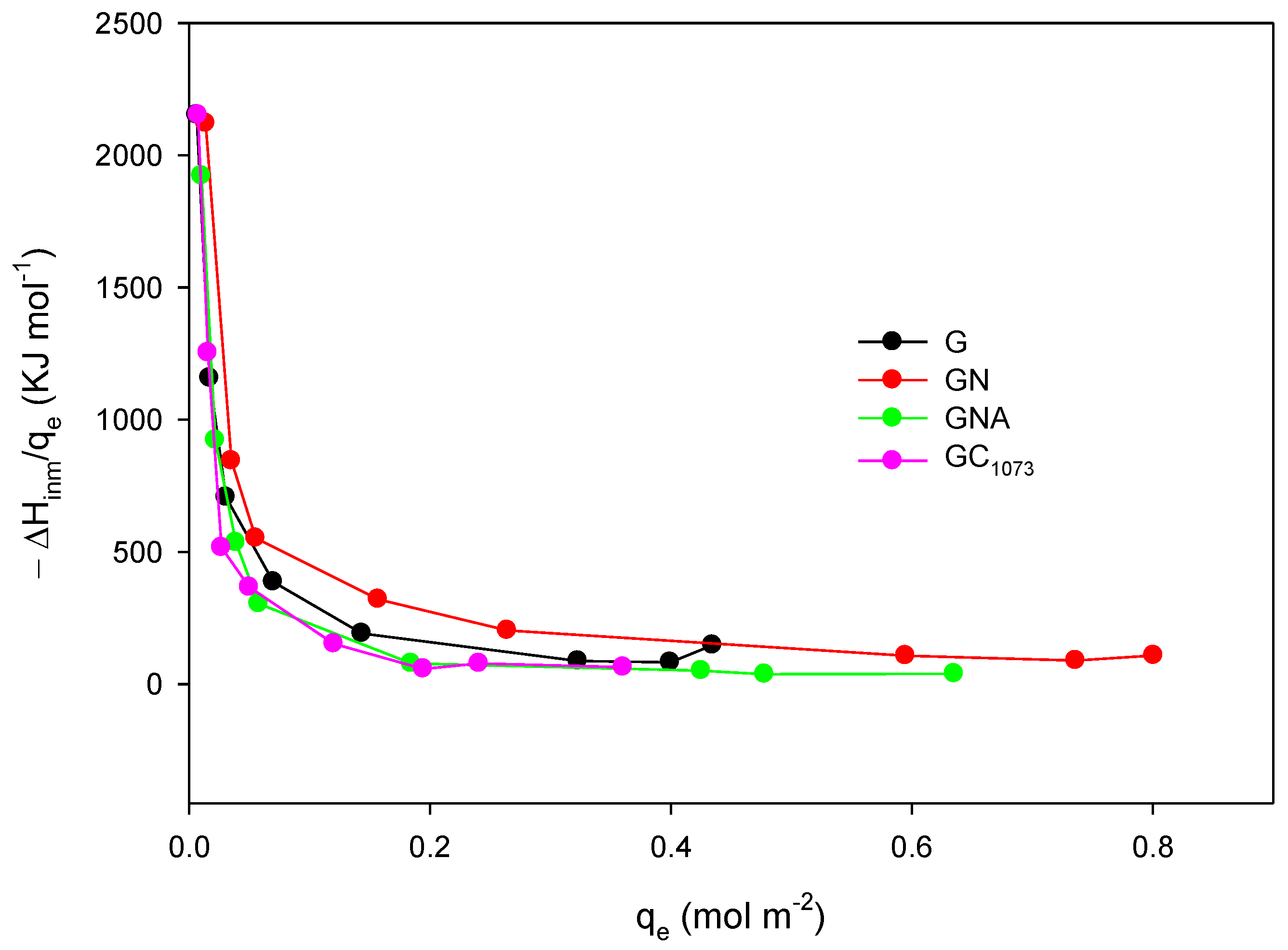 Applsci 08 00843 g011 550