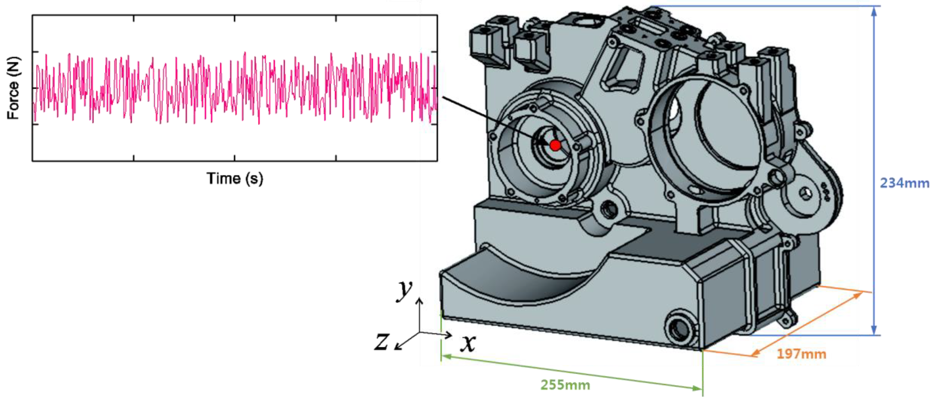 Applsci 08 00844 g001 550