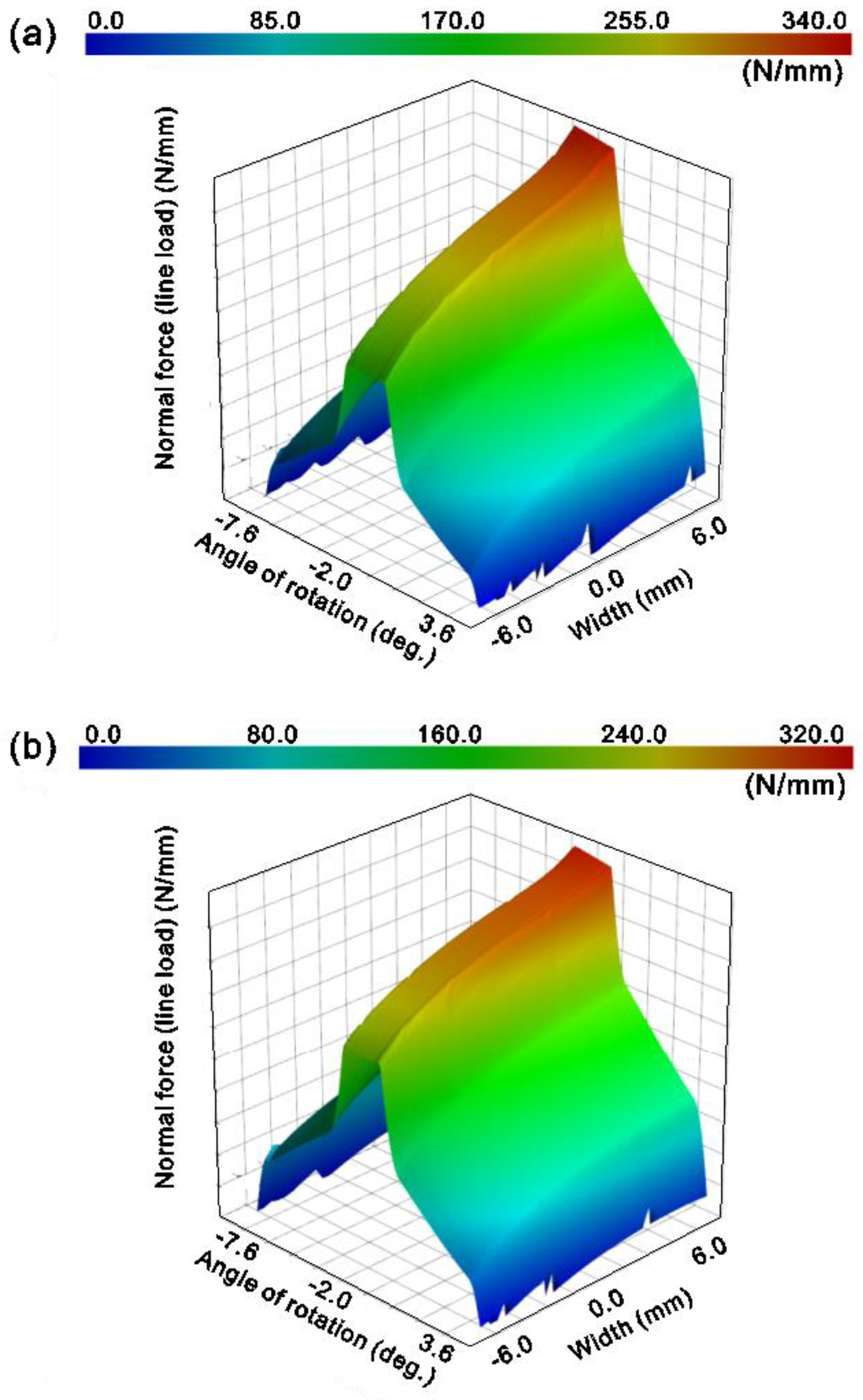 Applsci 08 00844 g009 550