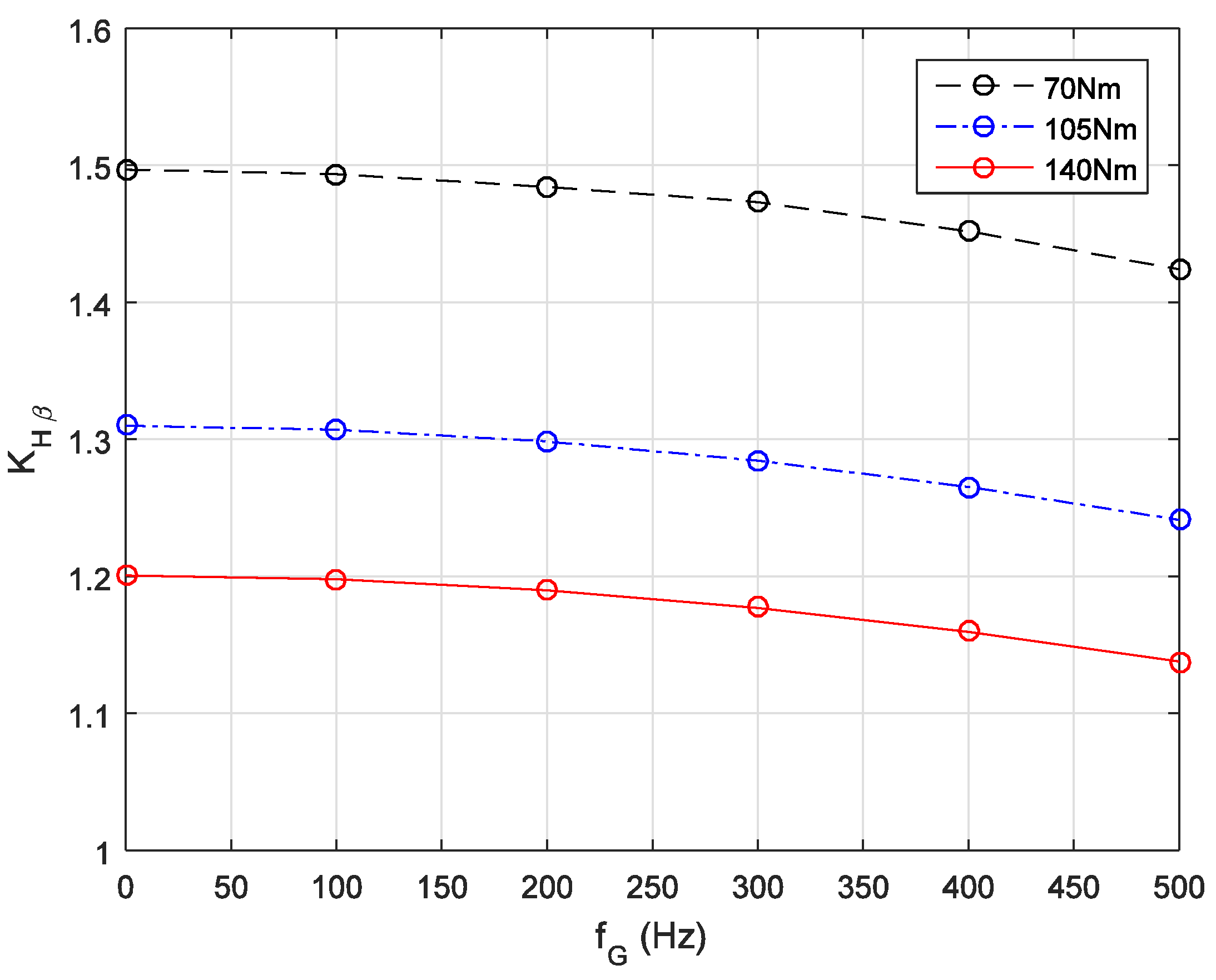 Applsci 08 00844 g010 550
