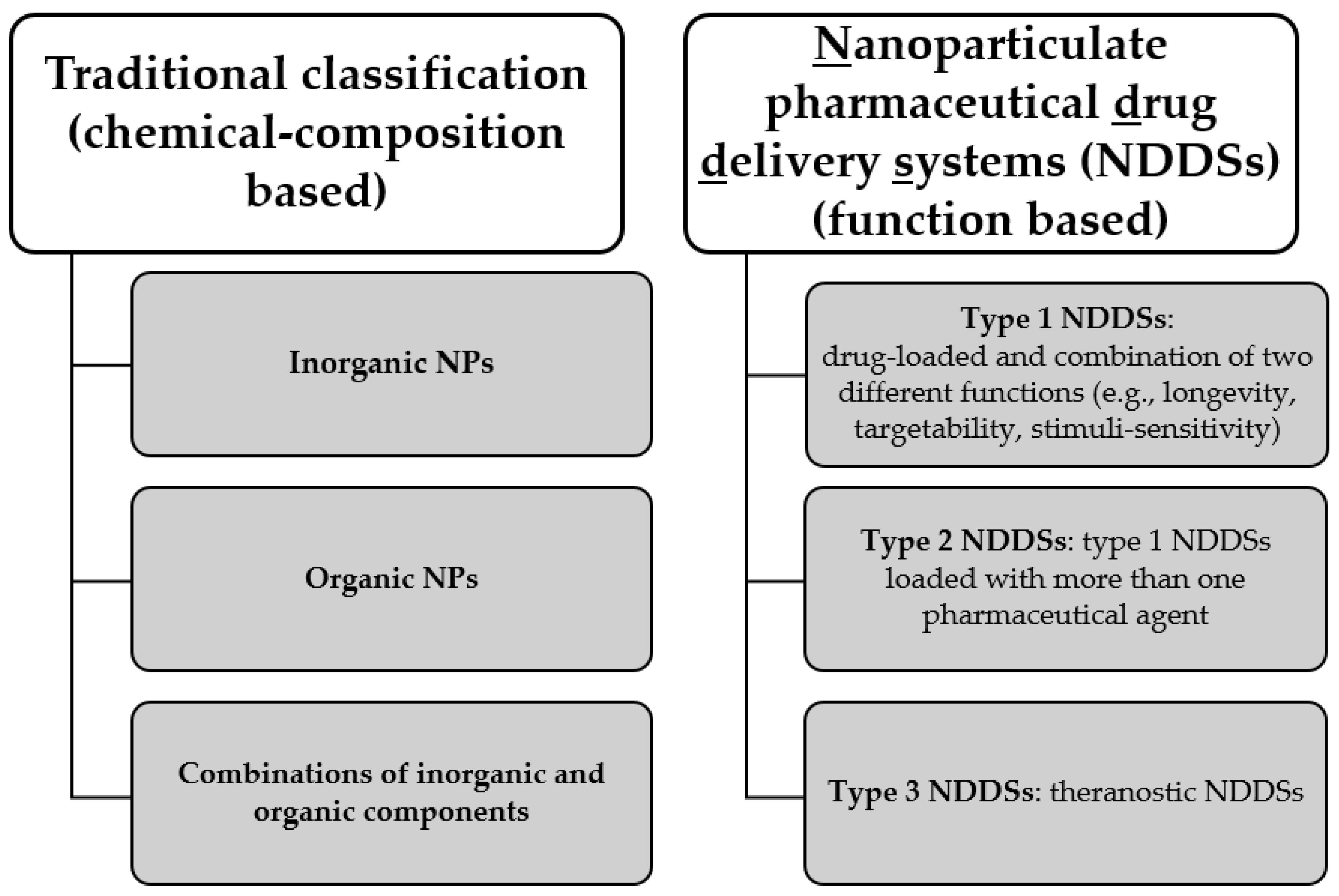 Applsci 08 00845 g004