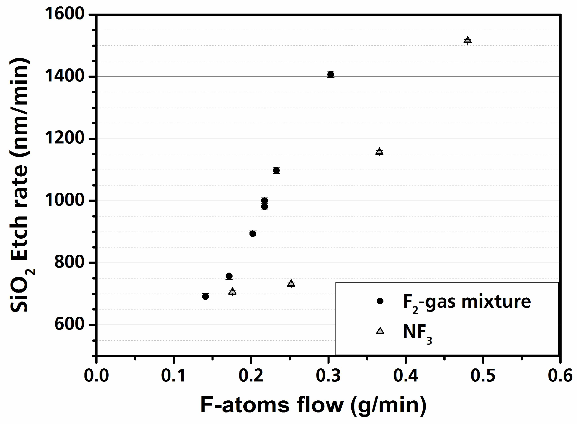 Applsci 08 00846 g002