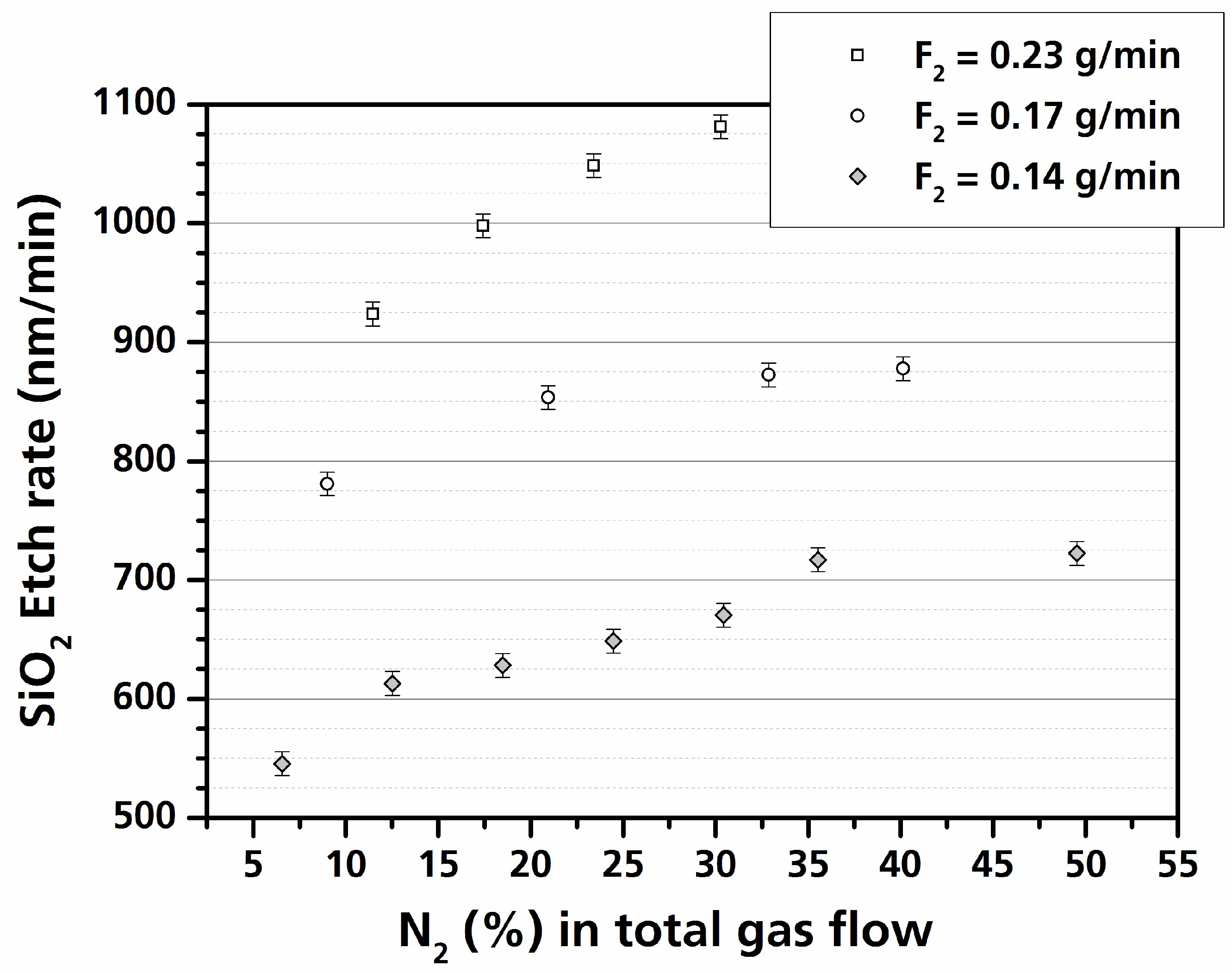 Applsci 08 00846 g003