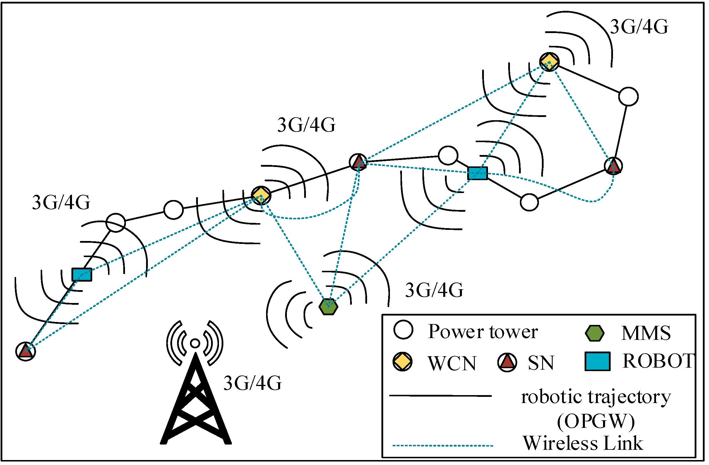 Applsci 08 00847 g003