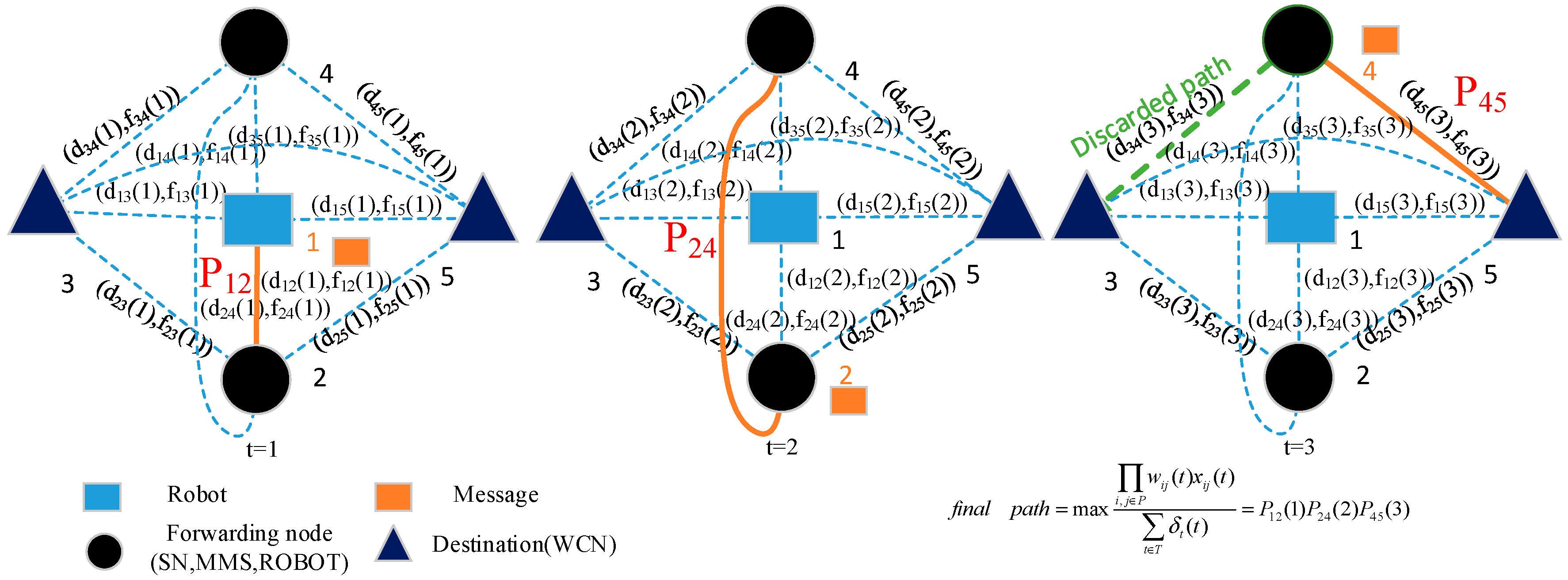 Applsci 08 00847 g008