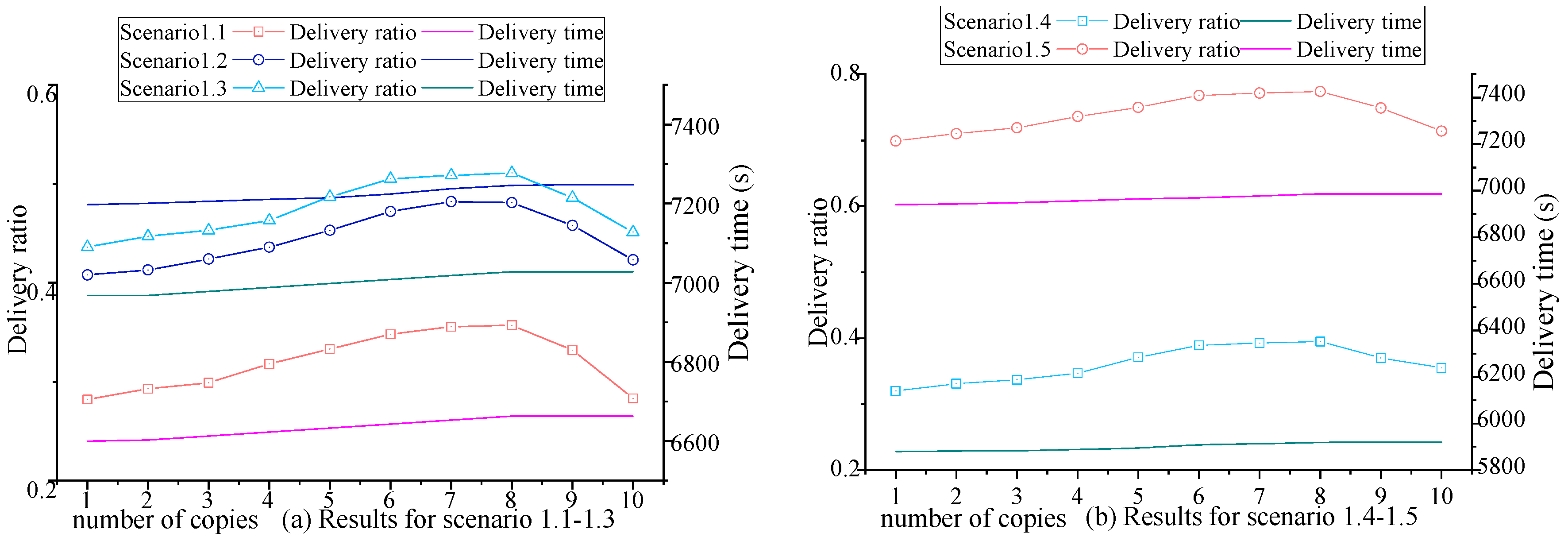 Applsci 08 00847 g014