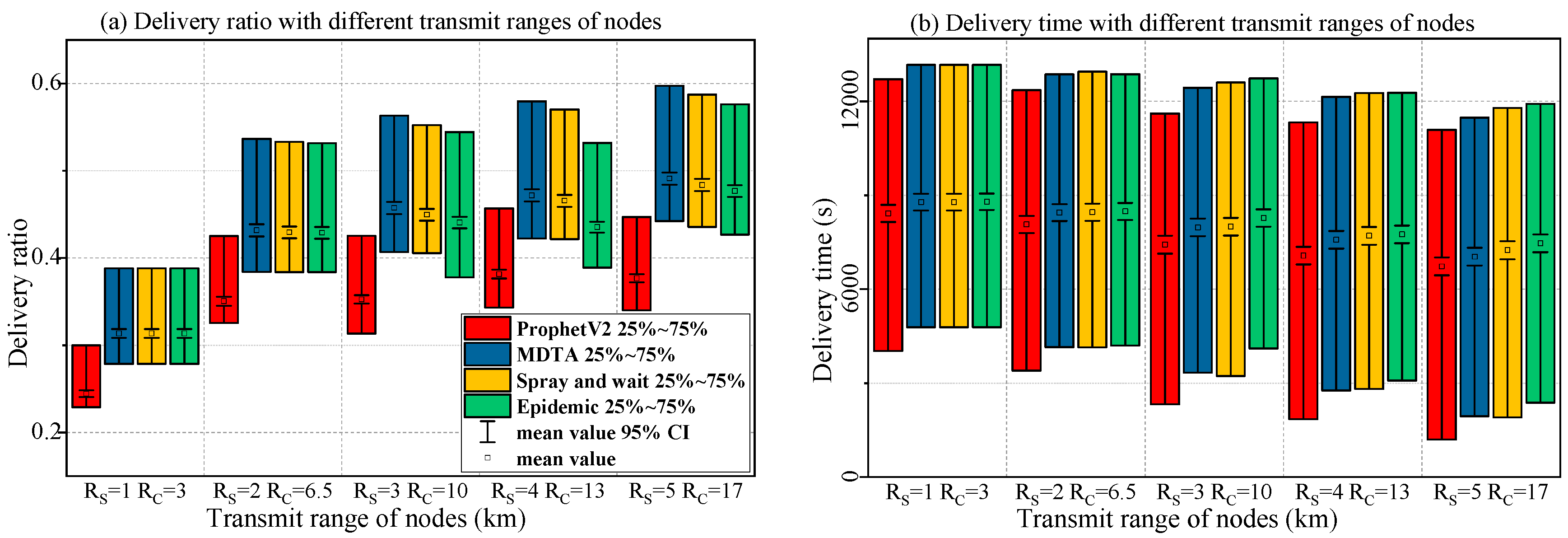 Applsci 08 00847 g015