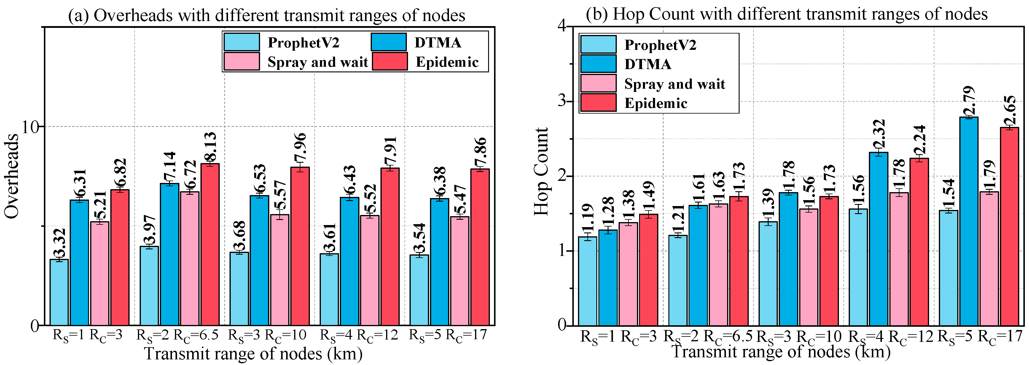 Applsci 08 00847 g016