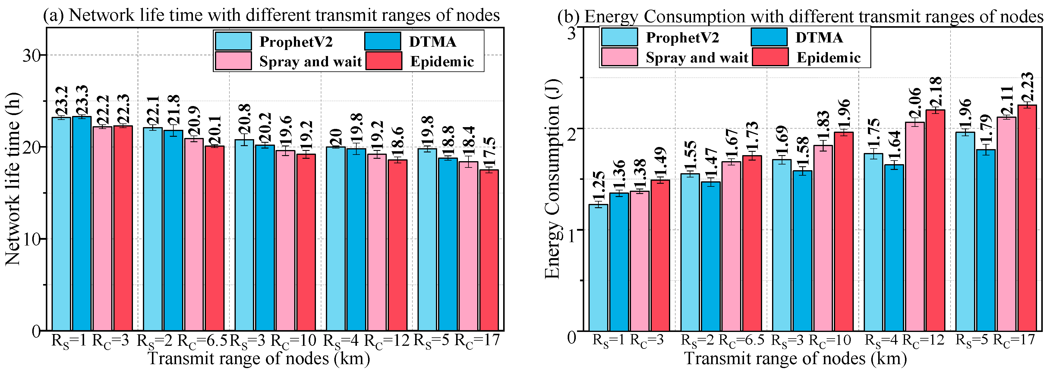 Applsci 08 00847 g017