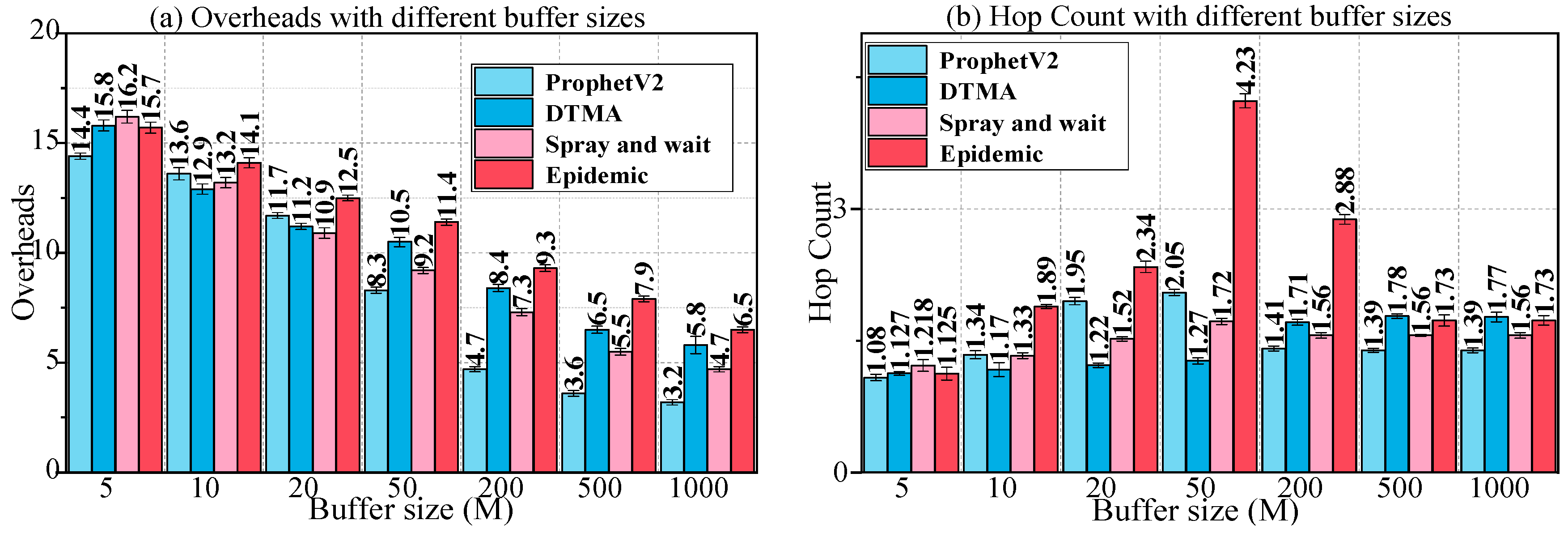 Applsci 08 00847 g019