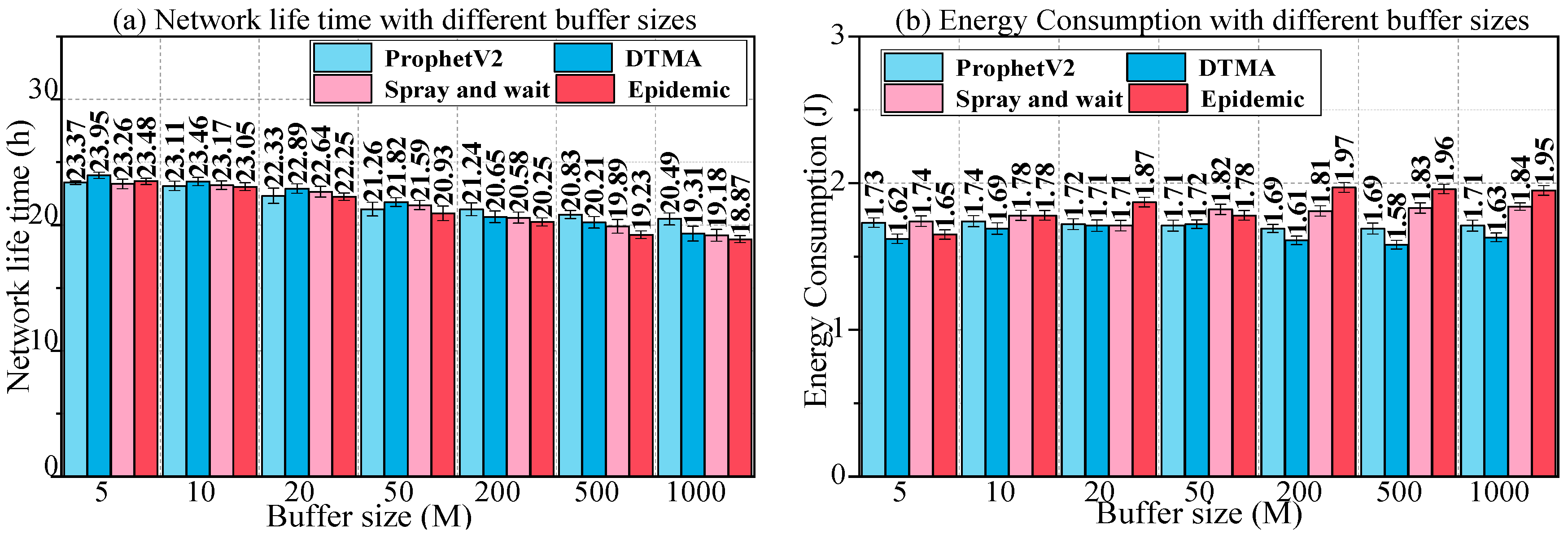 Applsci 08 00847 g020