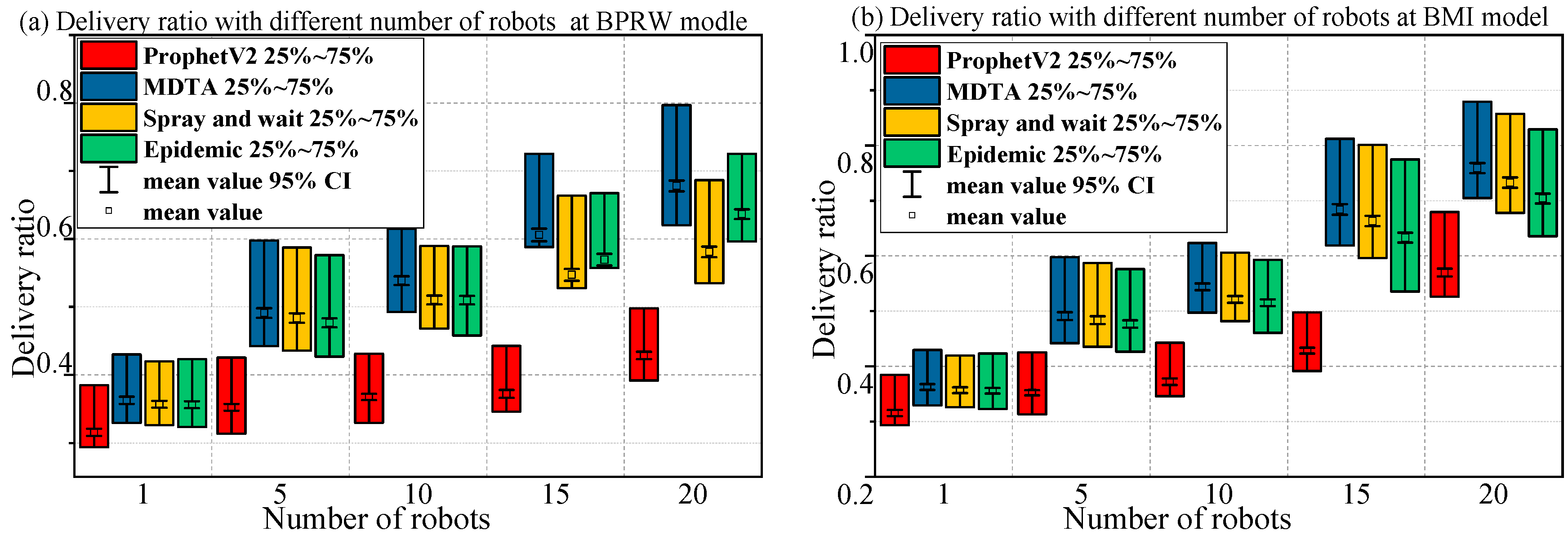 Applsci 08 00847 g021