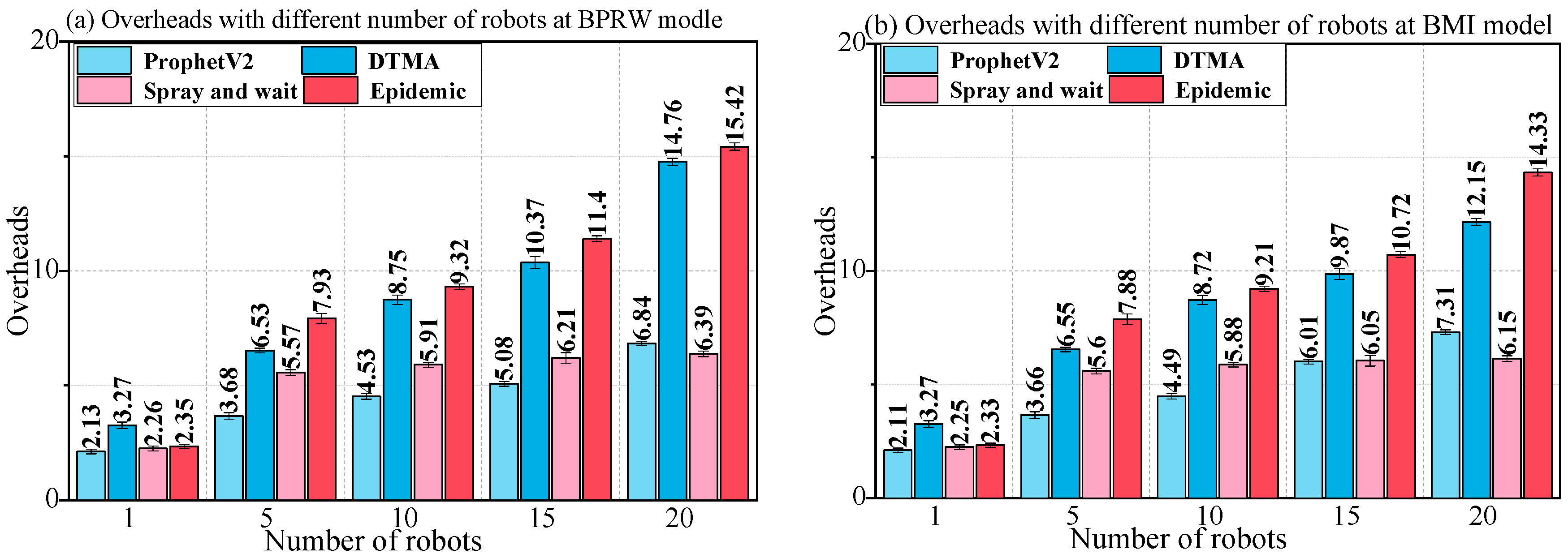 Applsci 08 00847 g023