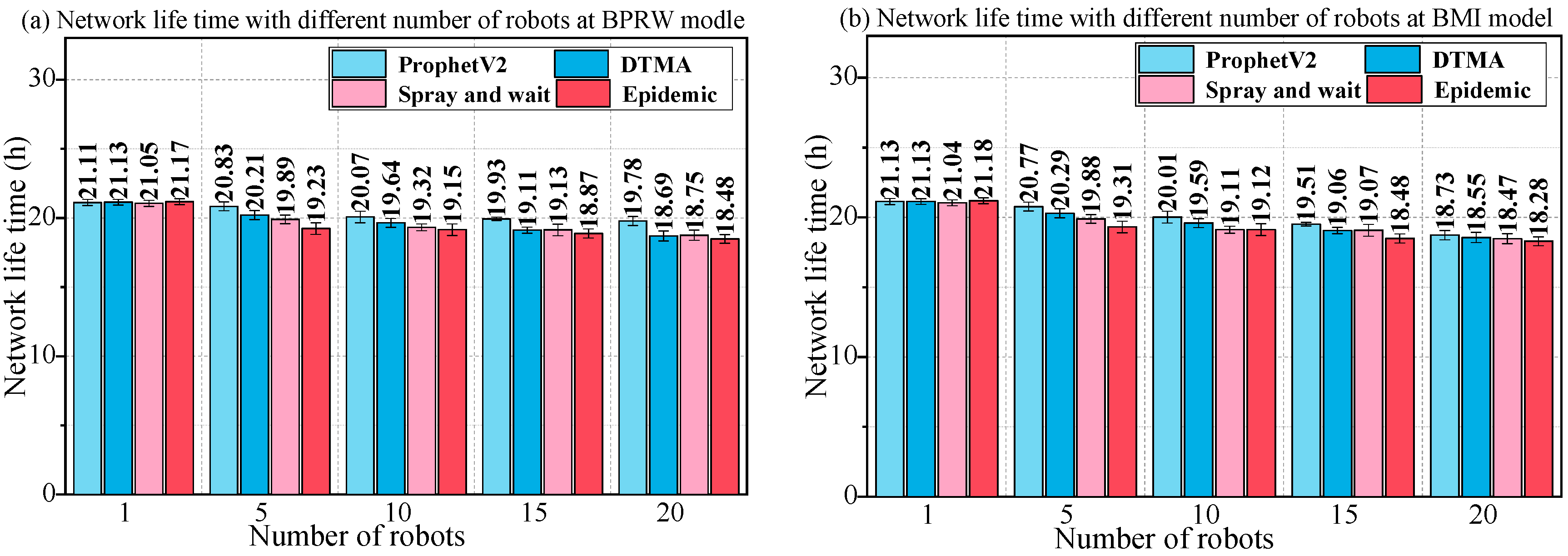 Applsci 08 00847 g025