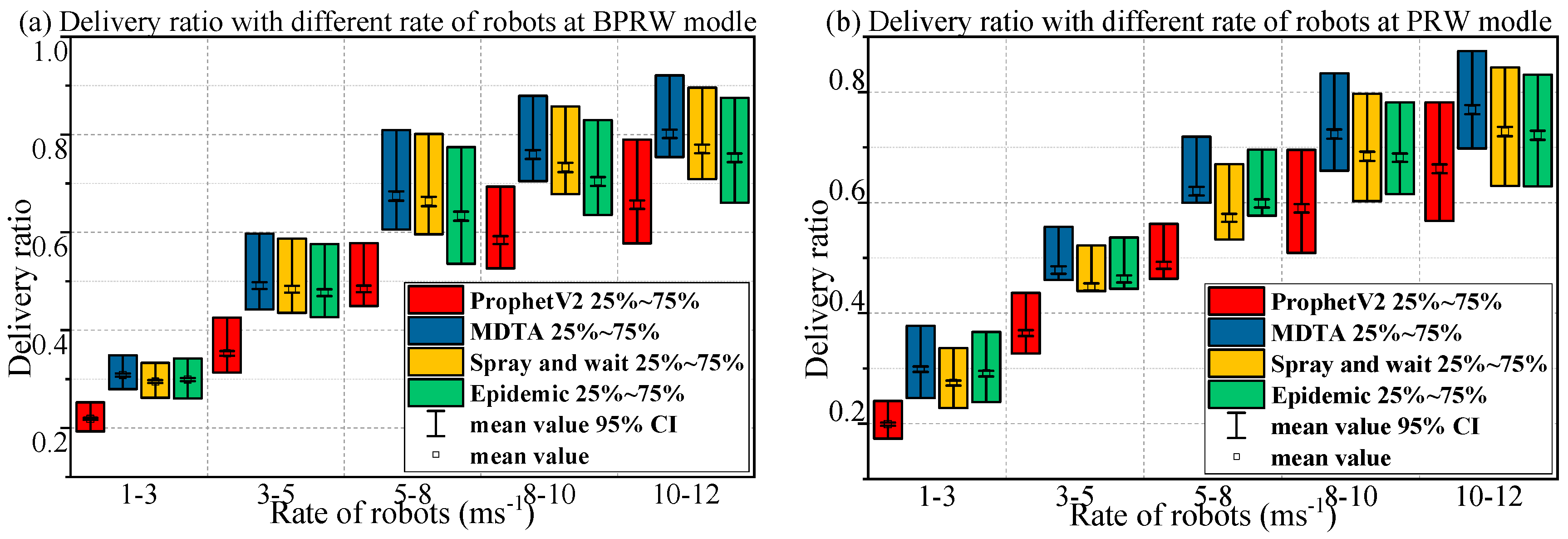 Applsci 08 00847 g027