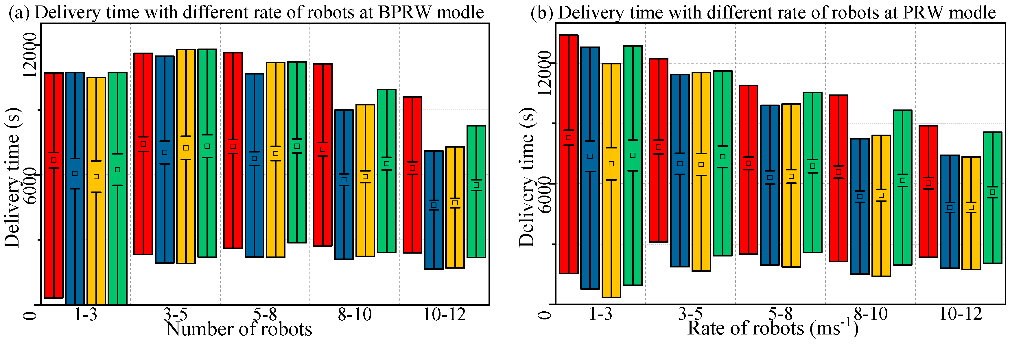 Applsci 08 00847 g028