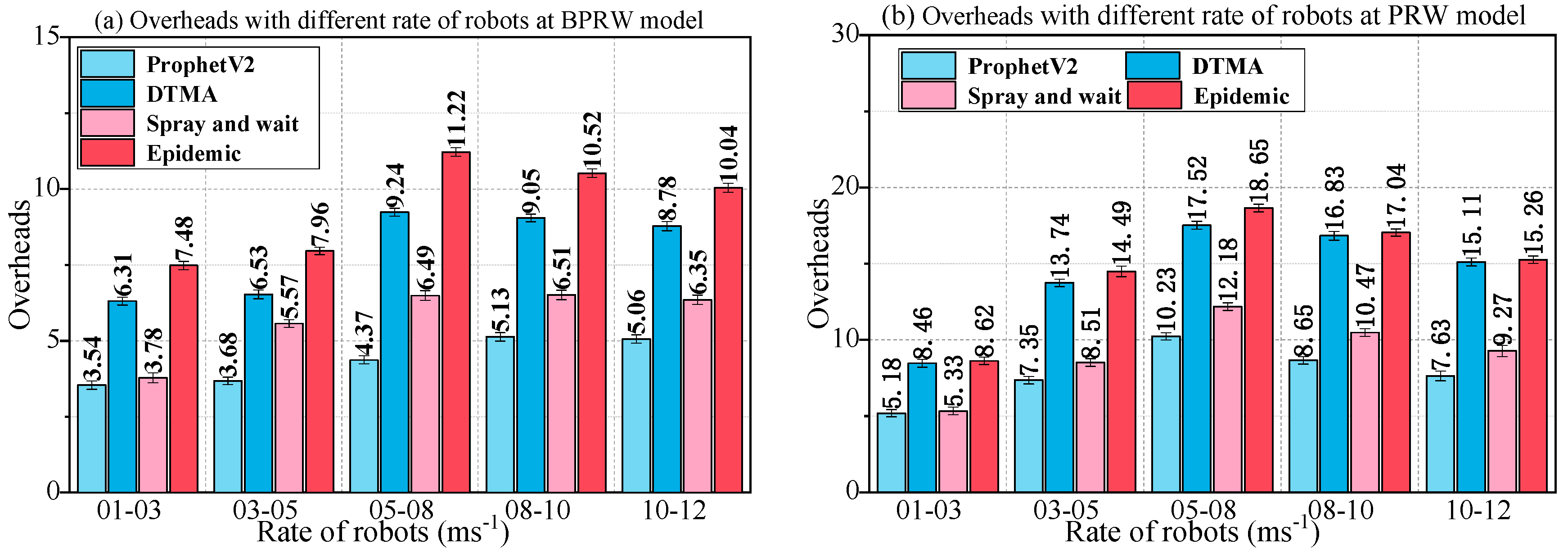 Applsci 08 00847 g029