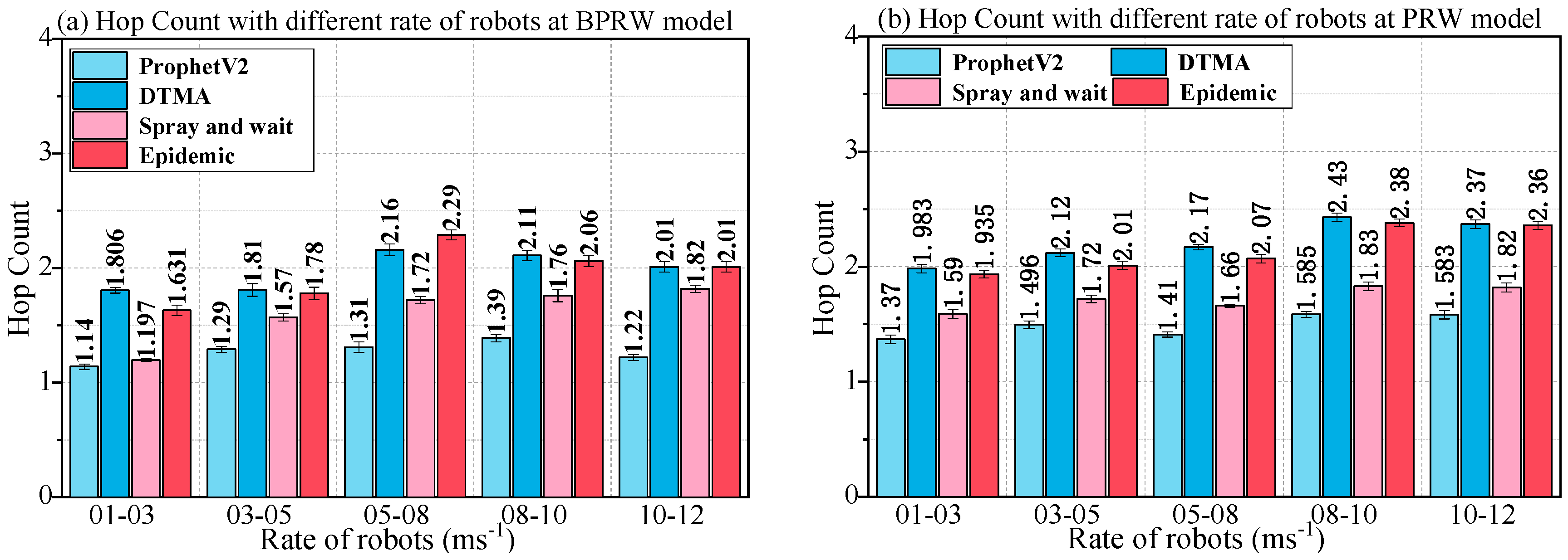 Applsci 08 00847 g030
