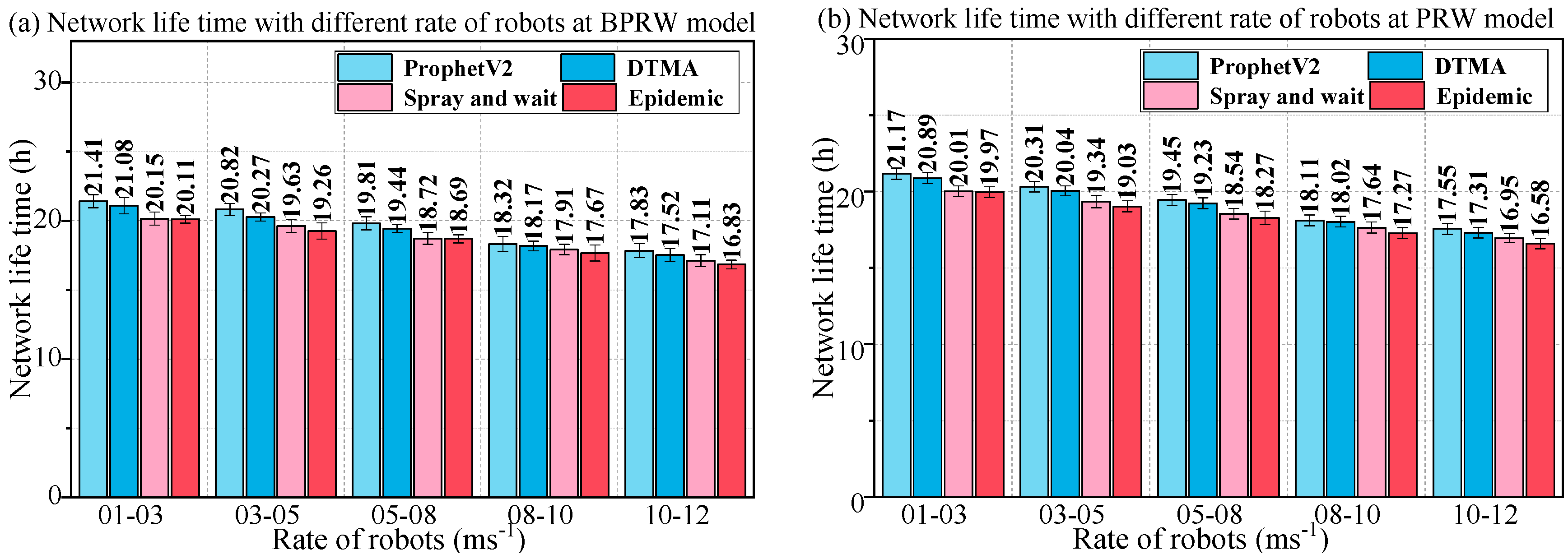 Applsci 08 00847 g031