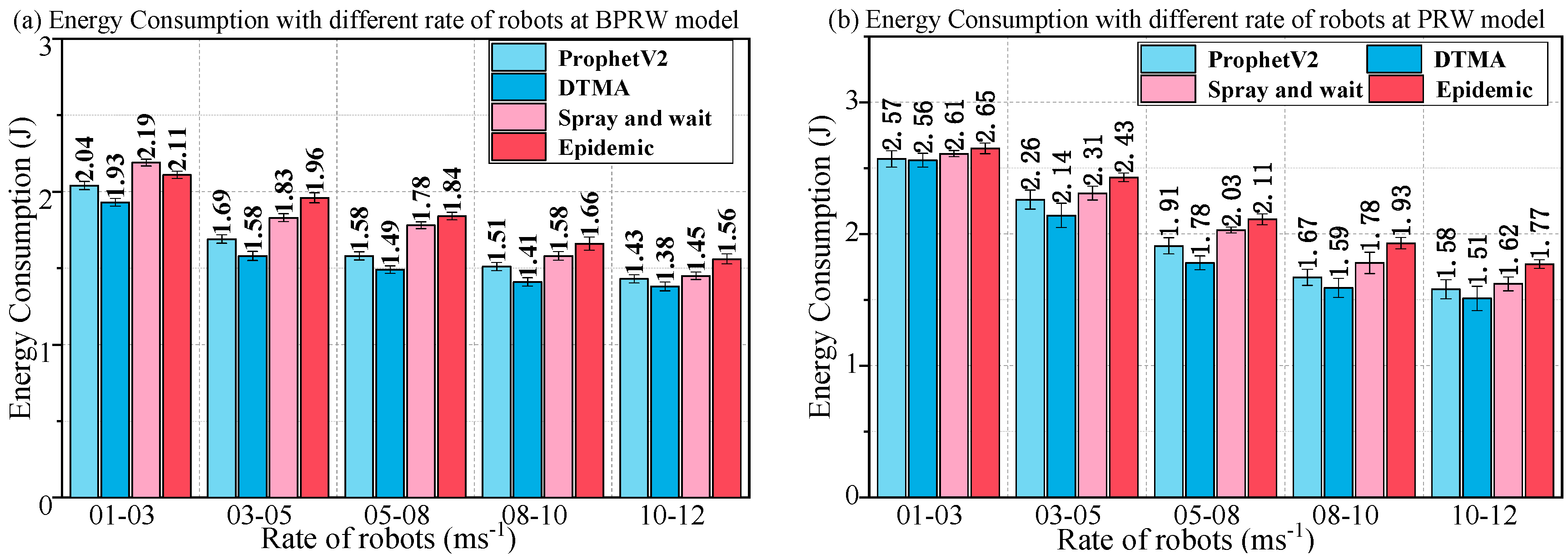 Applsci 08 00847 g032
