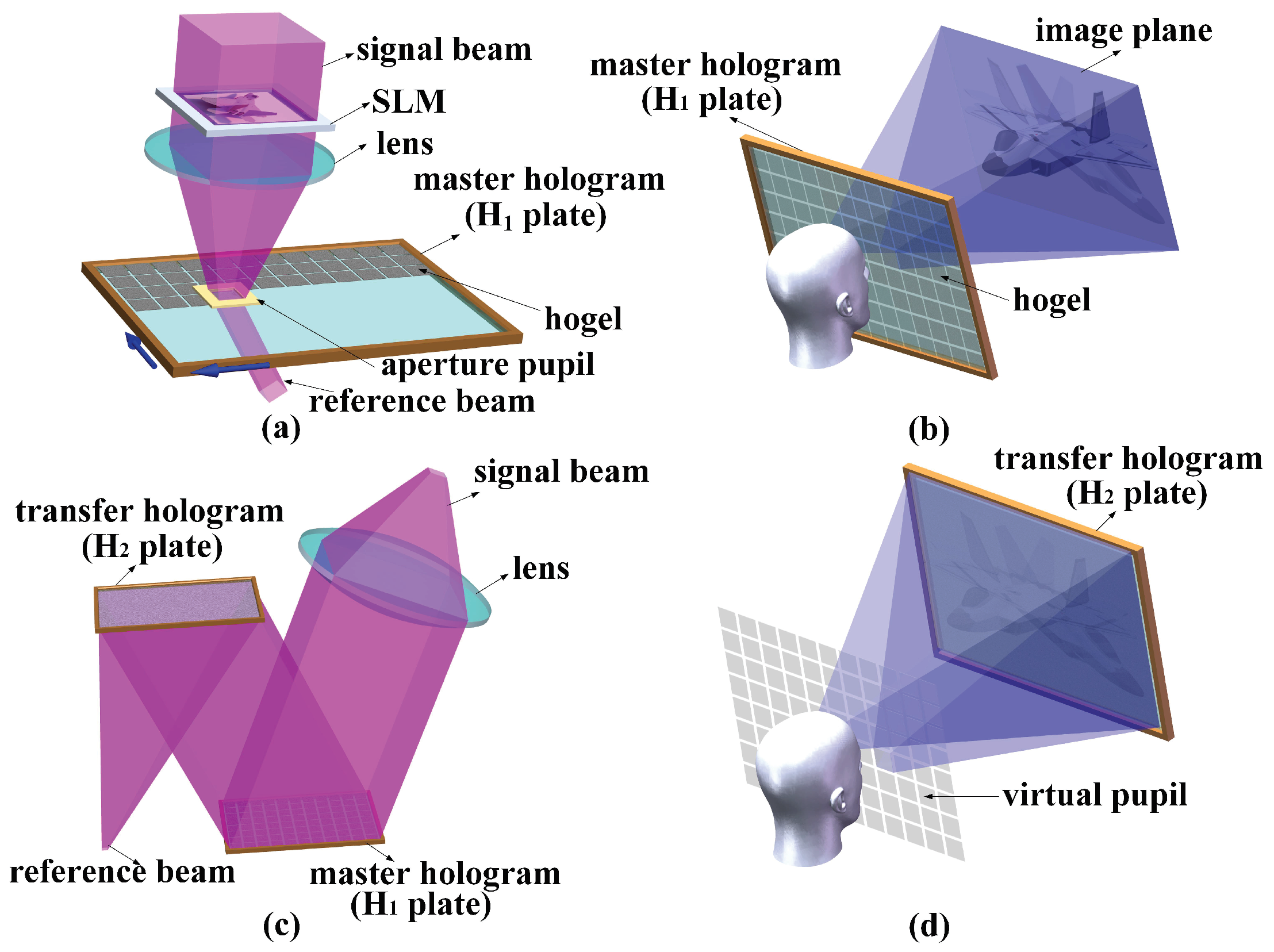 Applsci 08 00851 g001 550