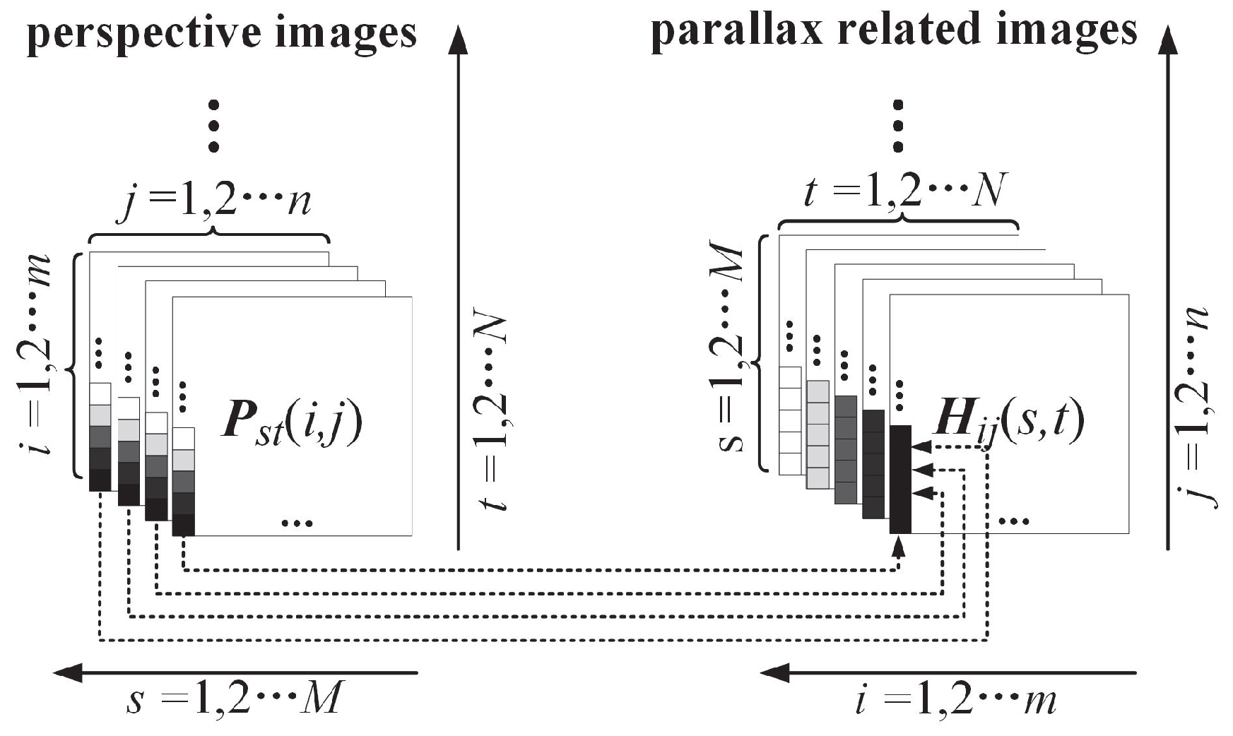 Applsci 08 00851 g002 550