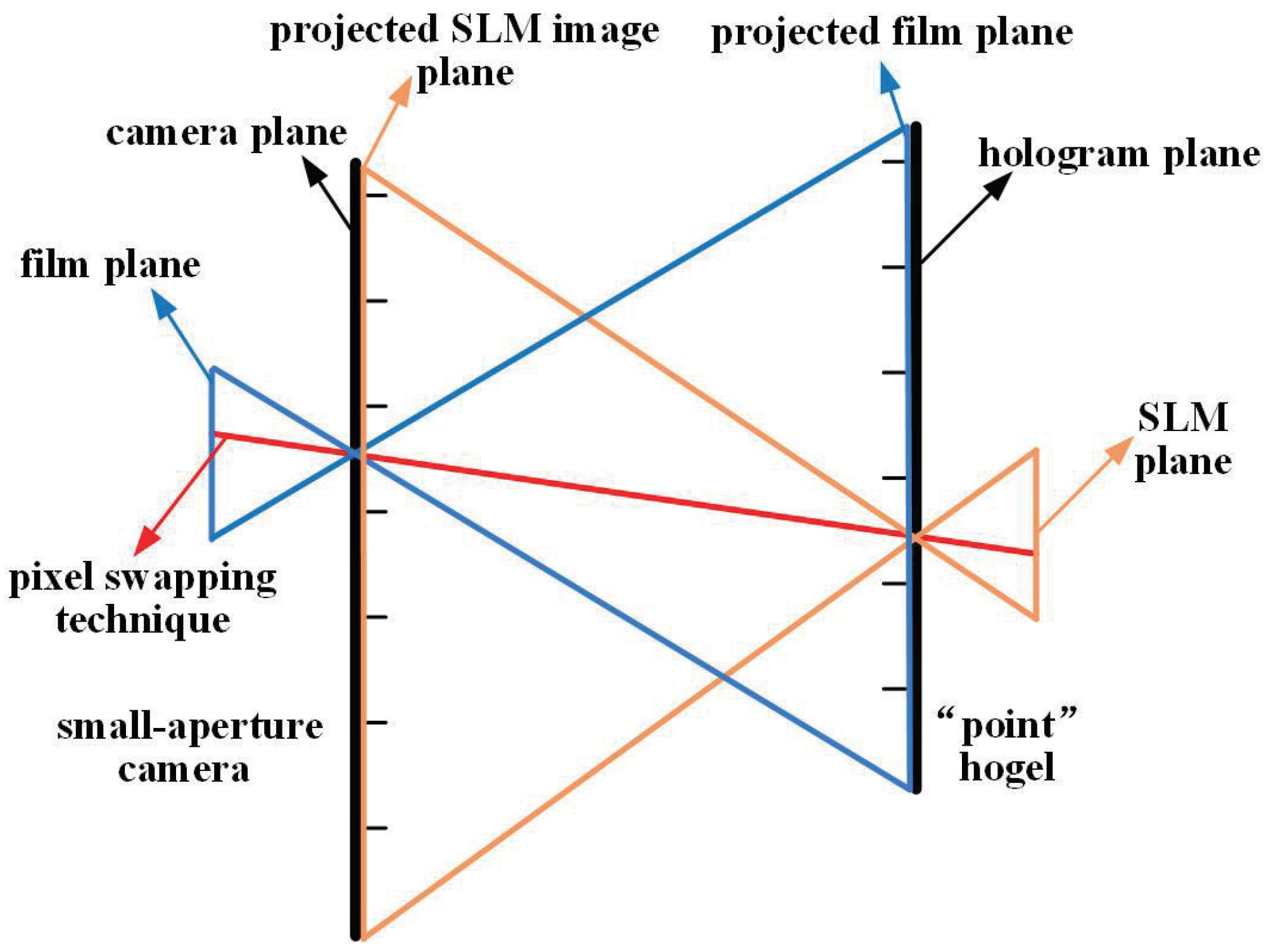Applsci 08 00851 g004 550