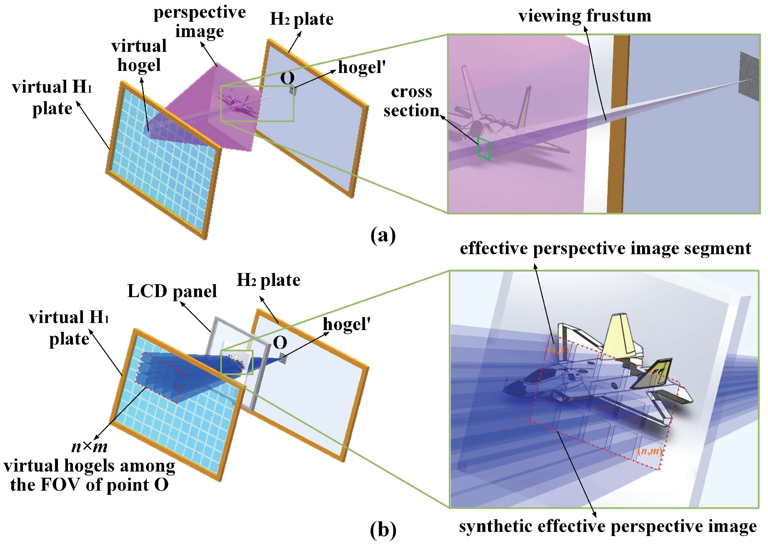 Applsci 08 00851 g005 550