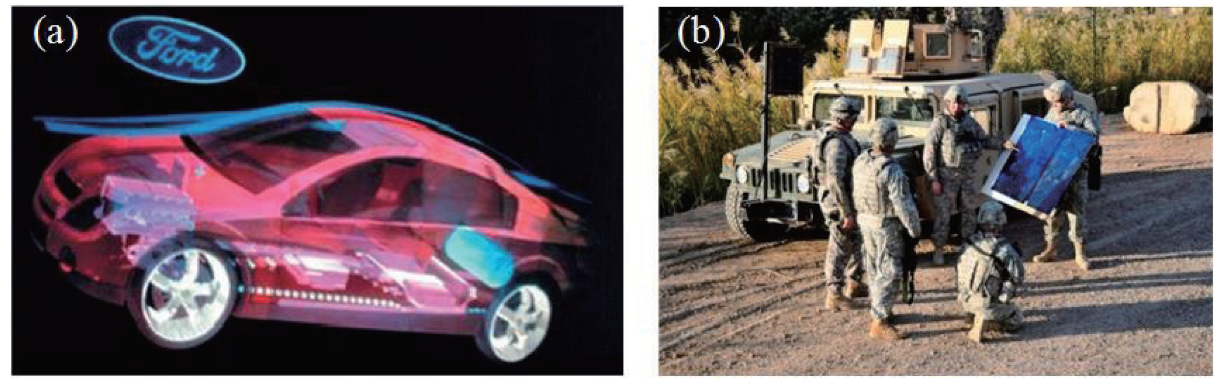 Applied Sciences Free FullText Progress in the Synthetic