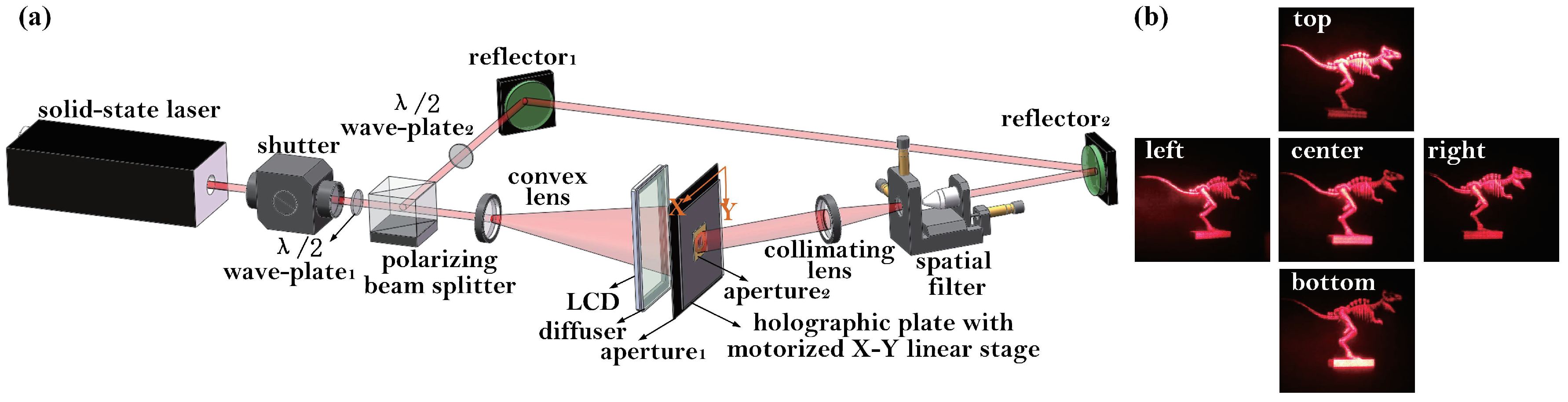 Applsci 08 00851 g014 550
