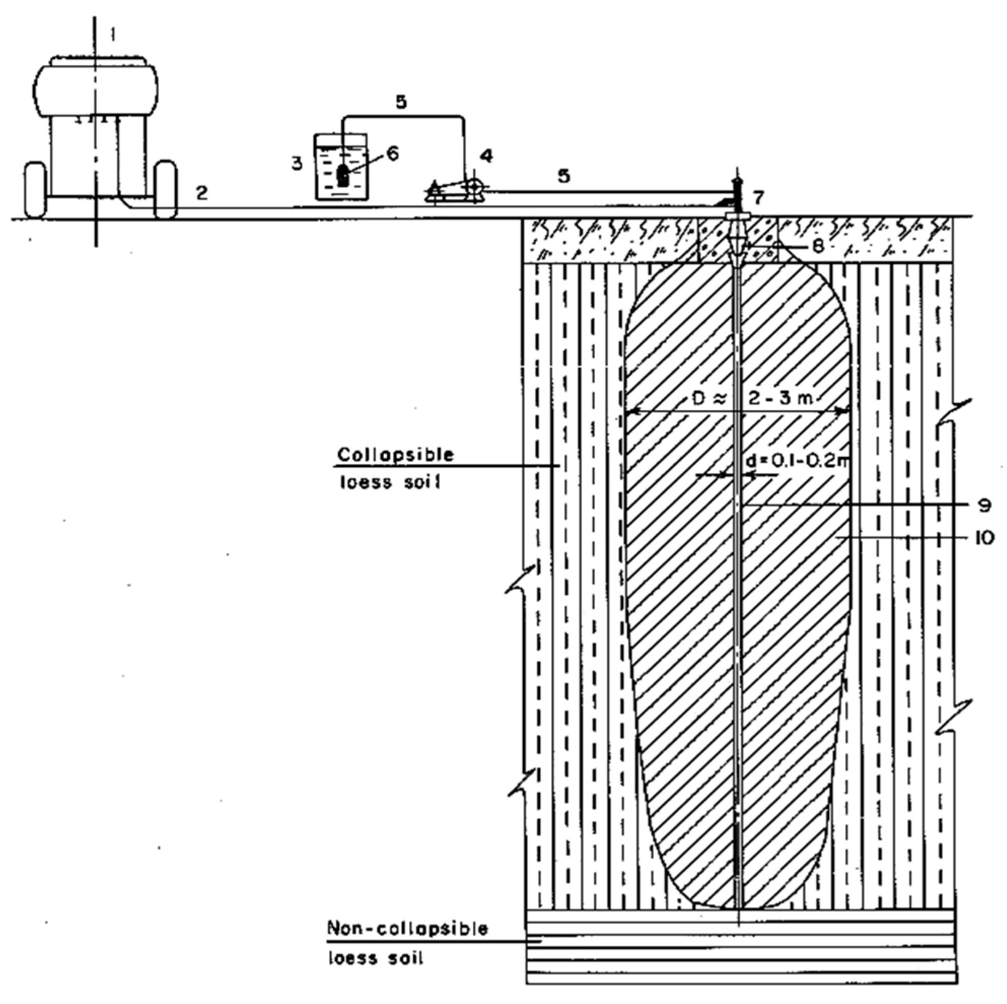 Applsci 08 00852 g001