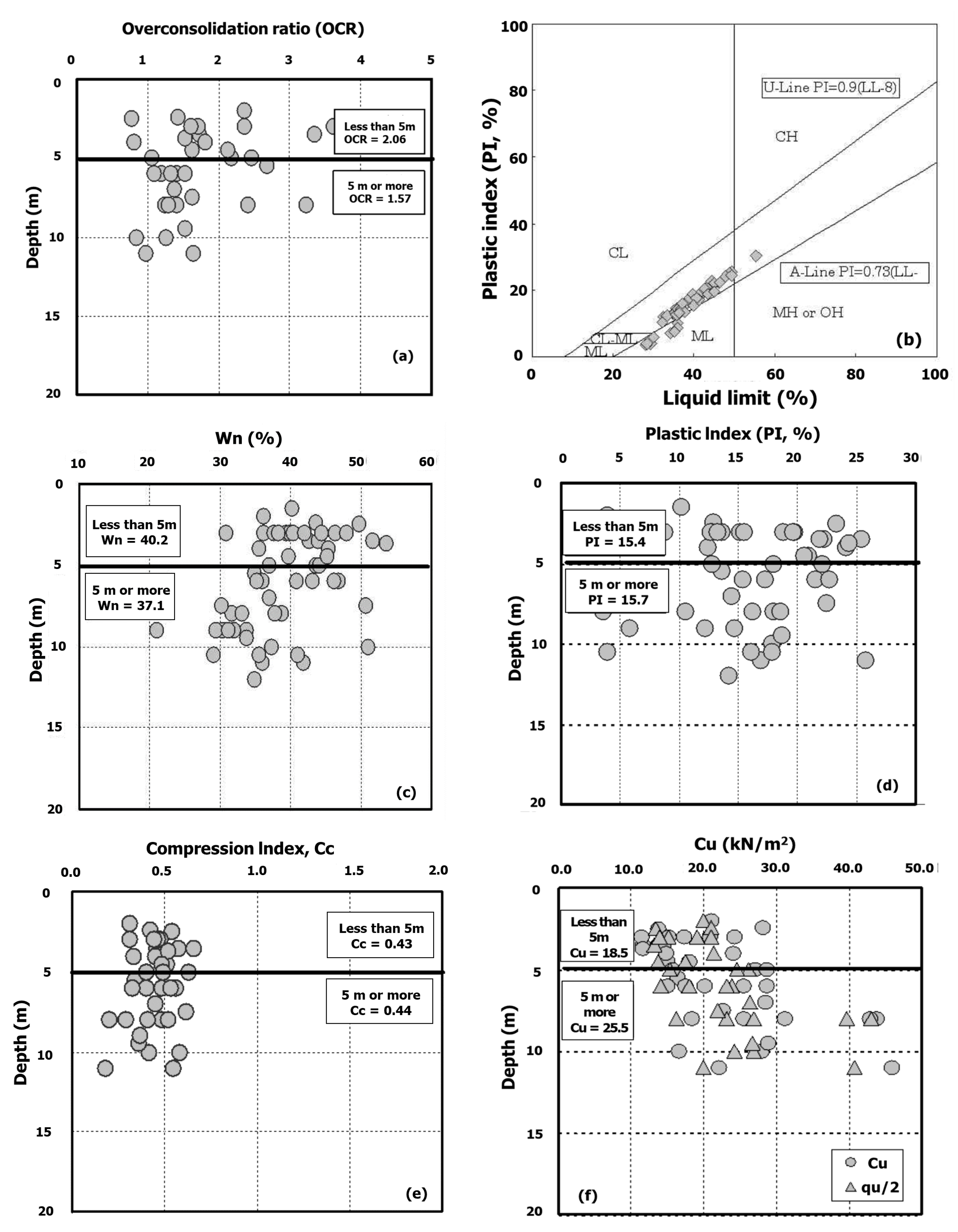 Applsci 08 00852 g004