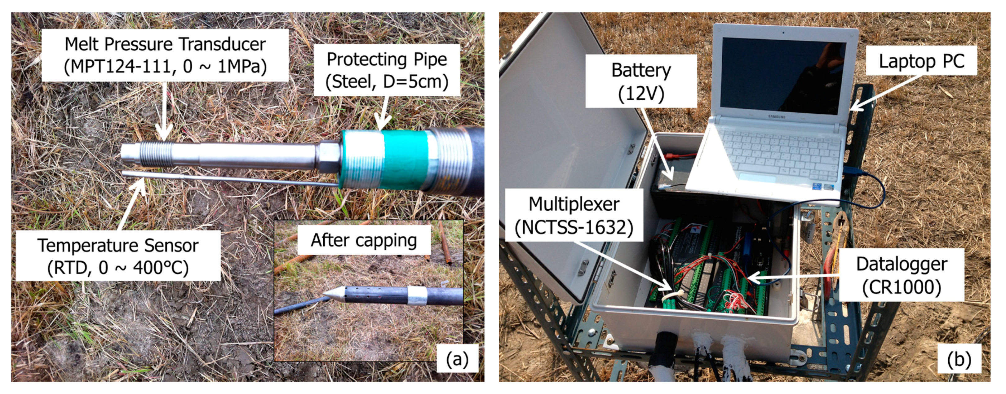 Applsci 08 00852 g005